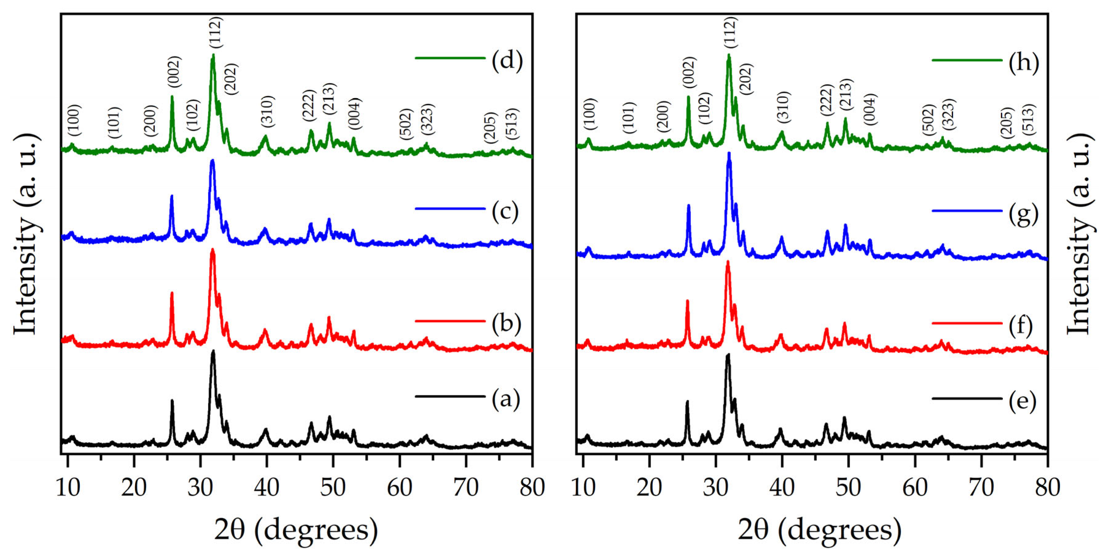 Photonics 10 00919 g003