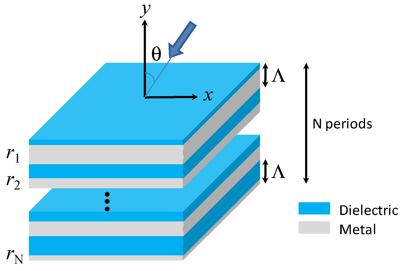 Photonics 10 00922 g001