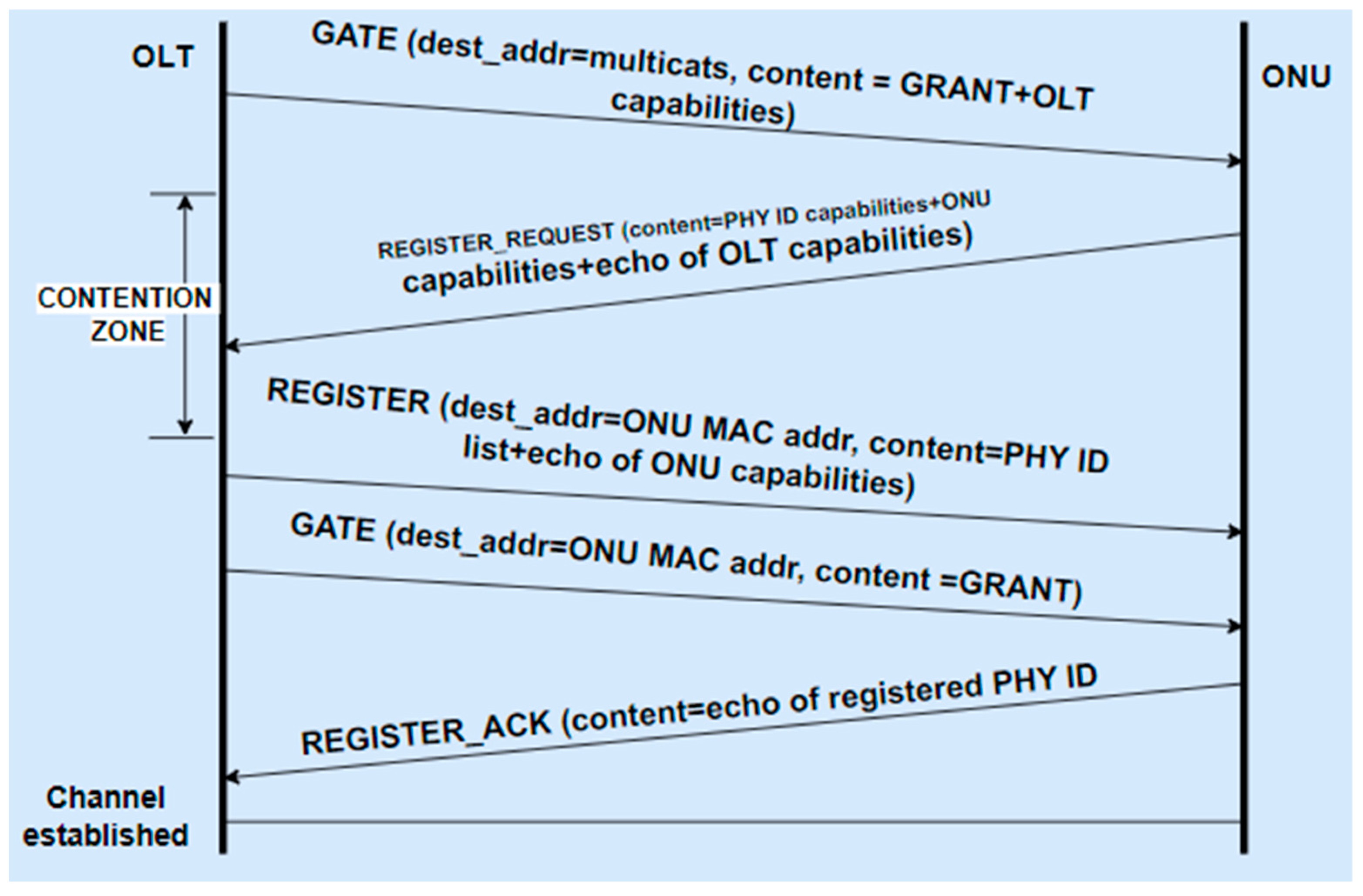 Photonics 10 00923 g002 Photonics 10 00923 g002