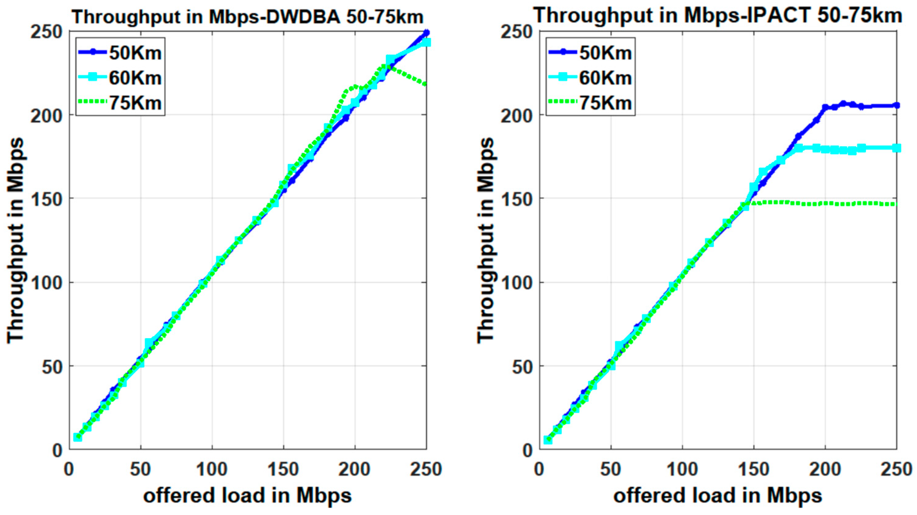 Photonics 10 00923 g005 Photonics 10 00923 g005