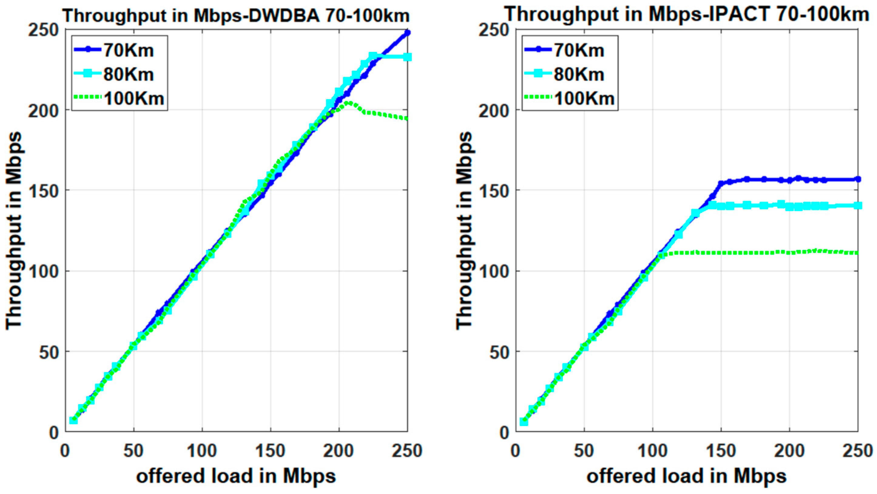 Photonics 10 00923 g006 Photonics 10 00923 g006