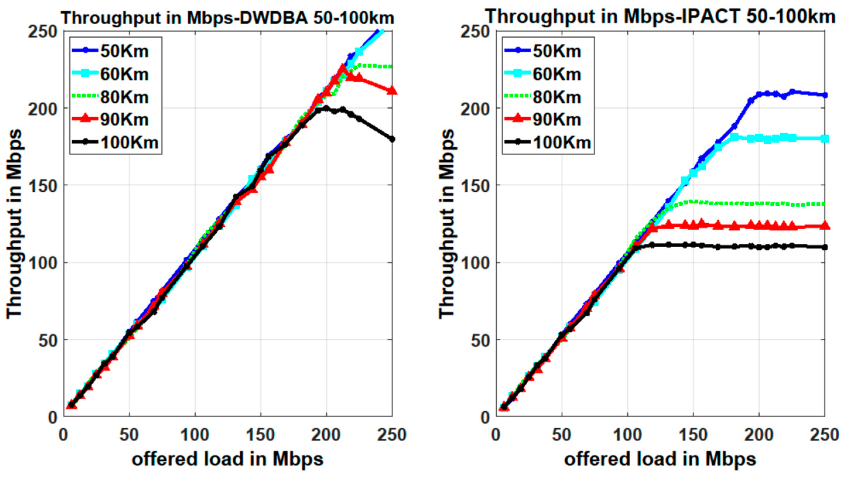 Photonics 10 00923 g008 Photonics 10 00923 g008