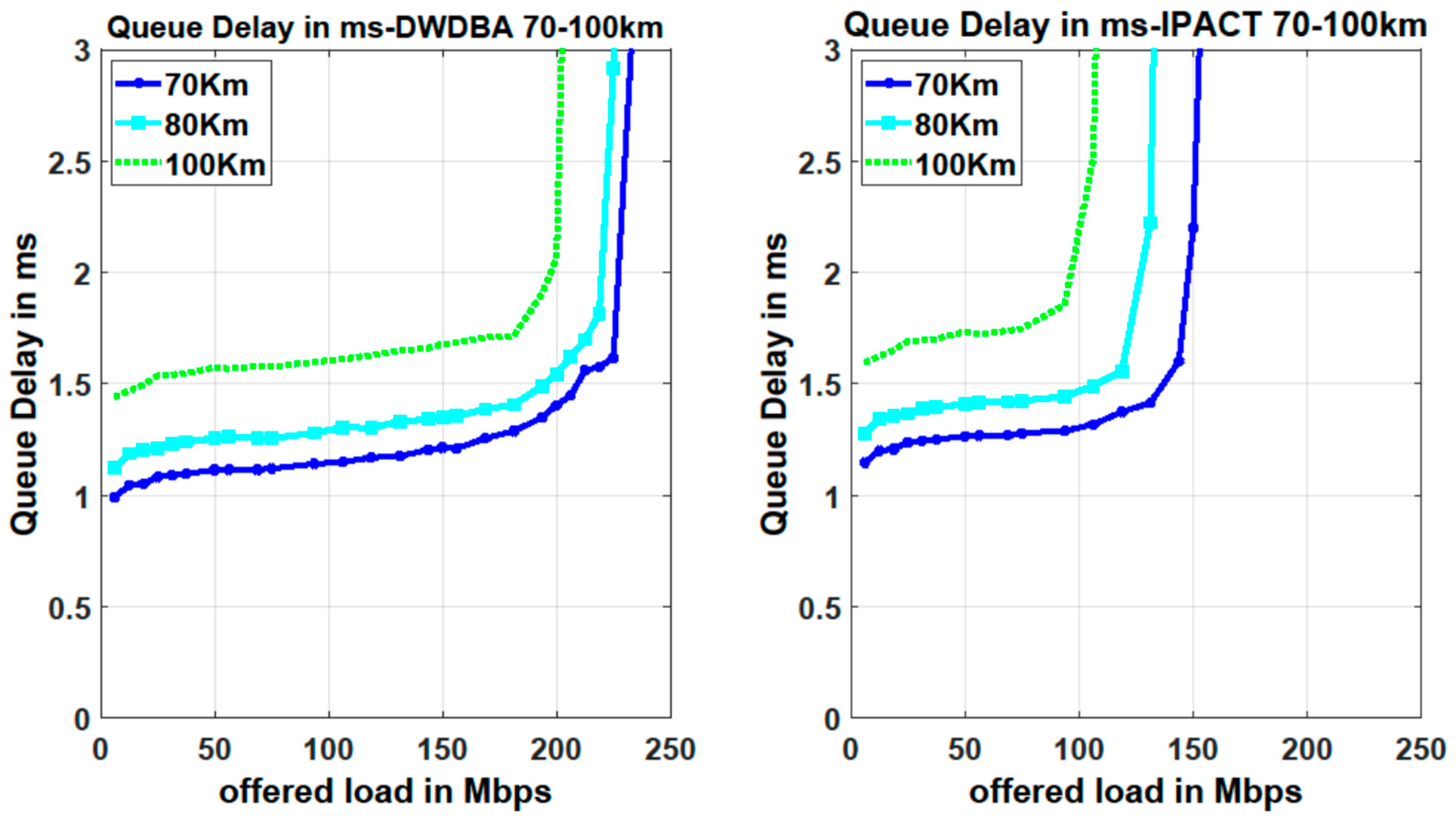 Photonics 10 00923 g010 Photonics 10 00923 g010
