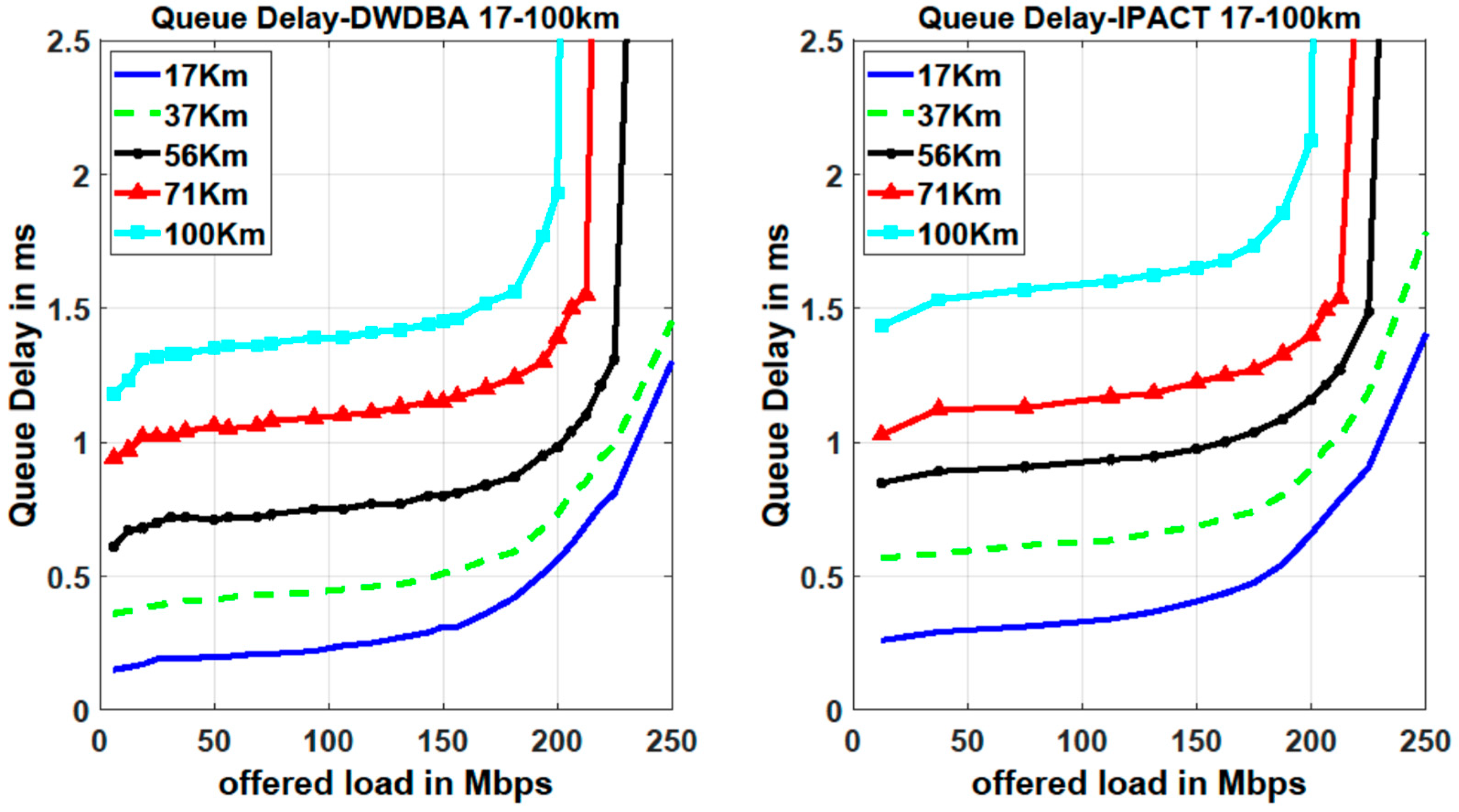 Photonics 10 00923 g011 Photonics 10 00923 g011