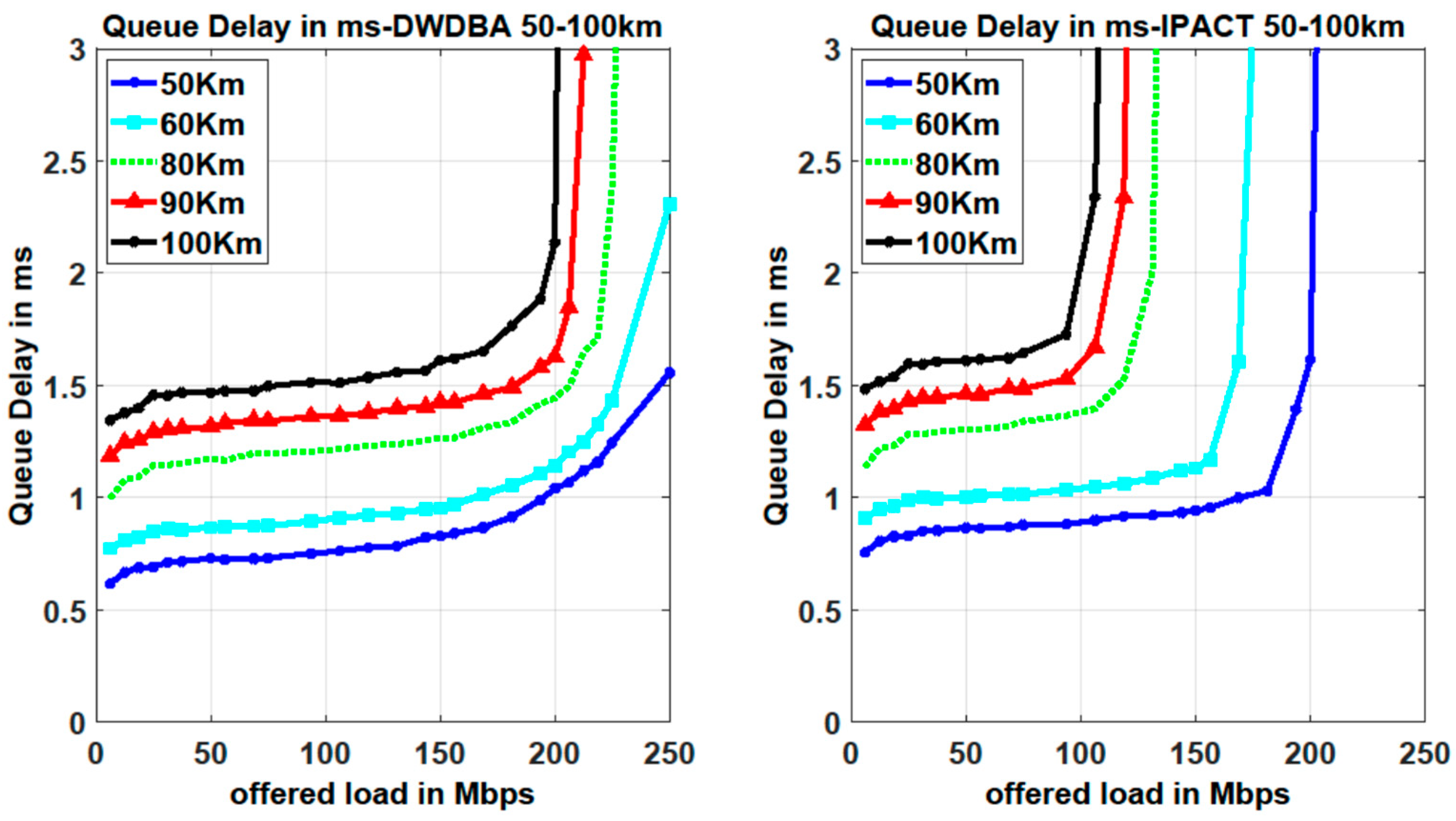 Photonics 10 00923 g012 Photonics 10 00923 g012