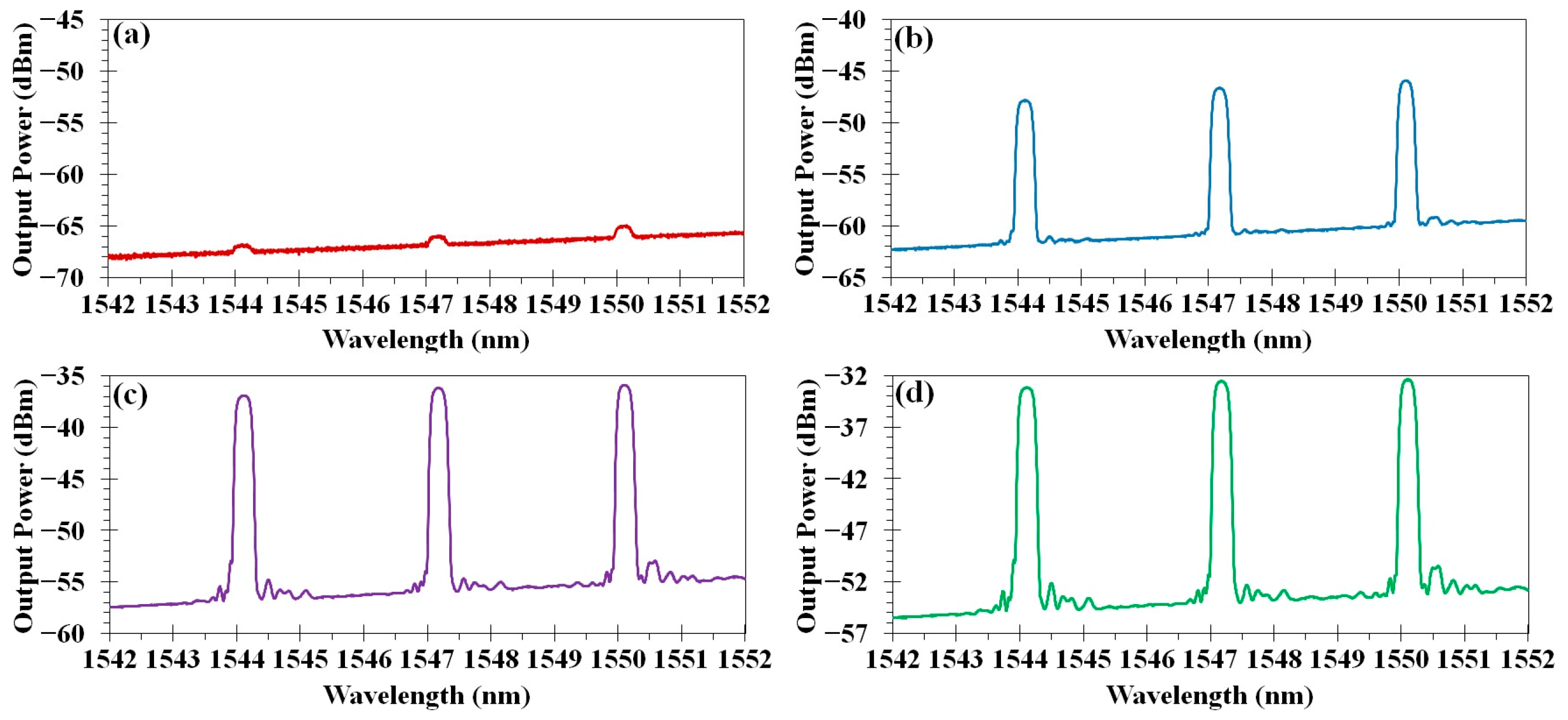 Photonics 10 00924 g002 Photonics 10 00924 g002