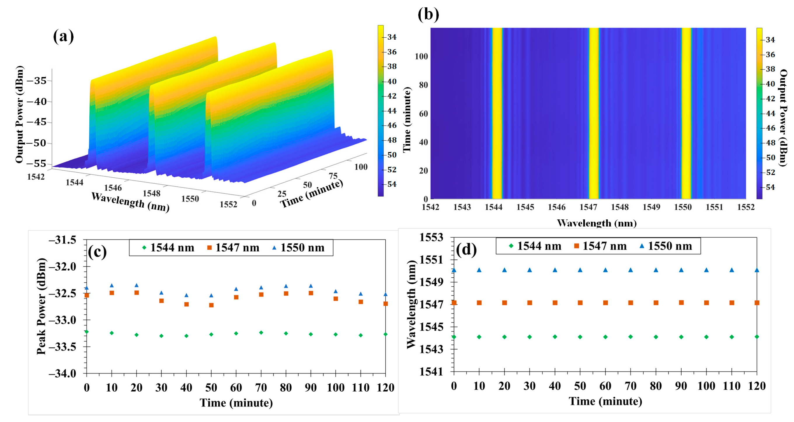 Photonics 10 00924 g006 Photonics 10 00924 g006