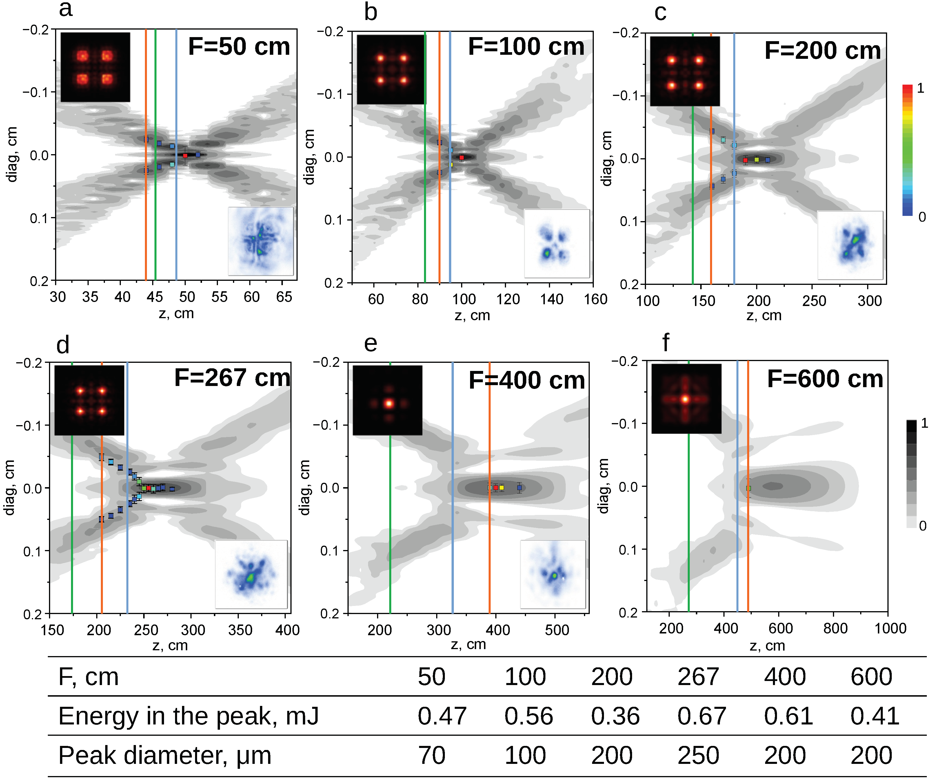 Photonics 10 00928 g003