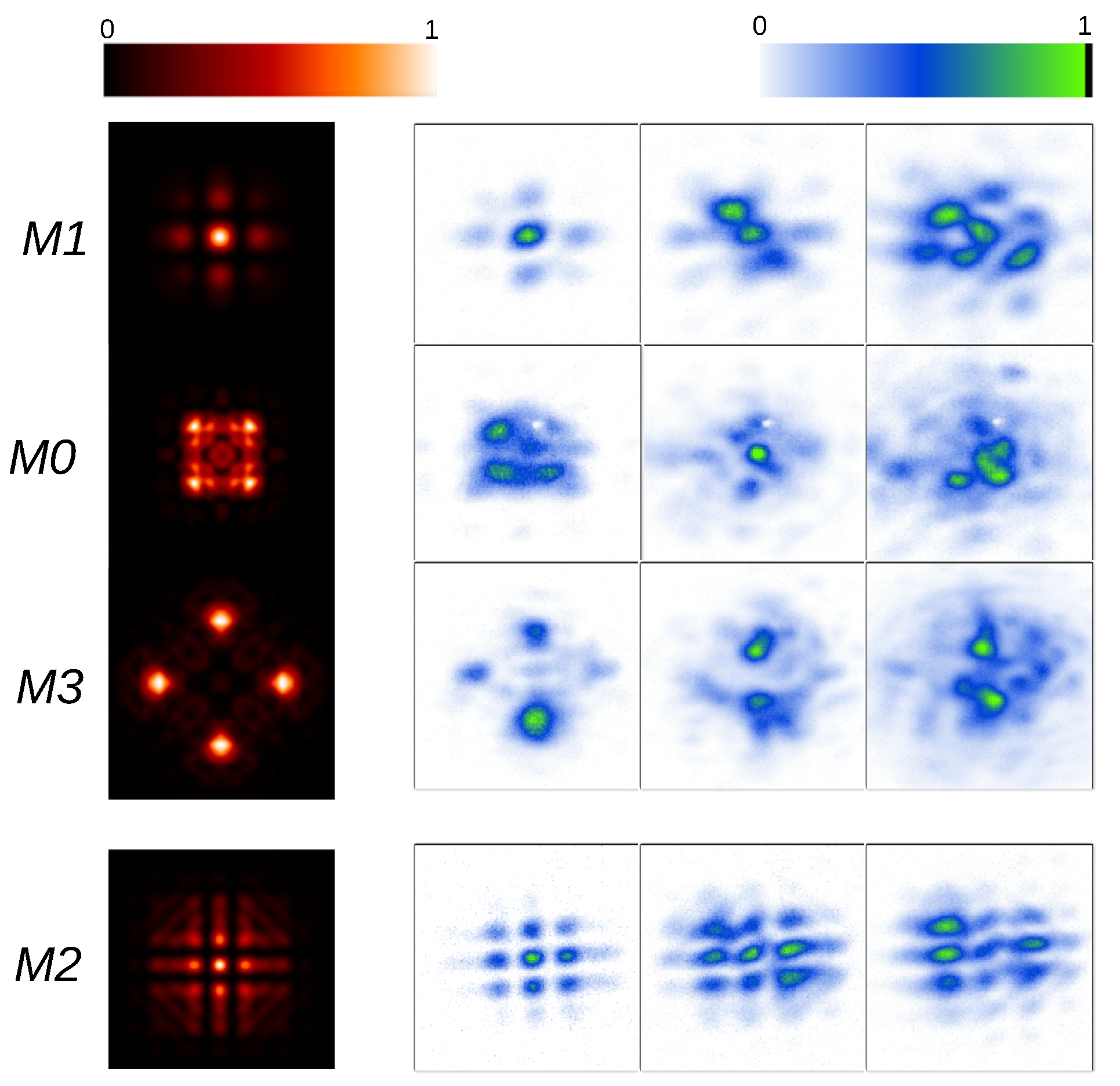 Photonics 10 00928 g007