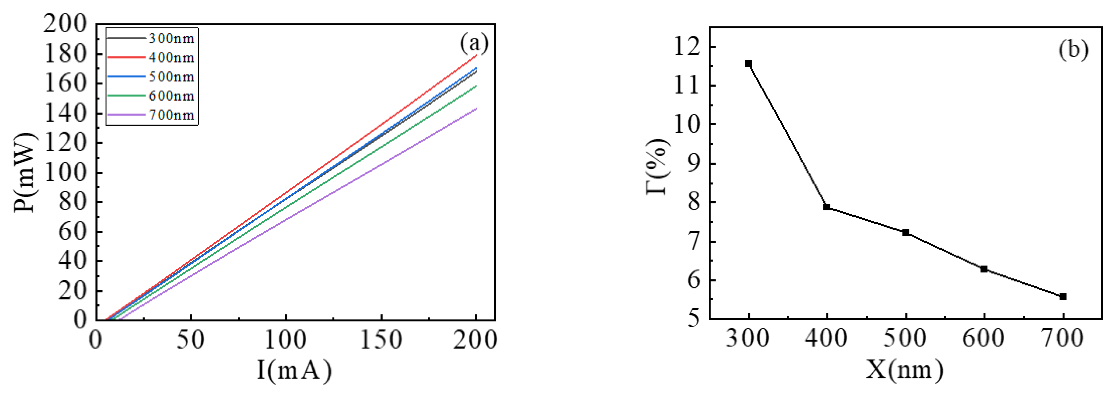 Photonics 10 00934 g001 Photonics 10 00934 g001