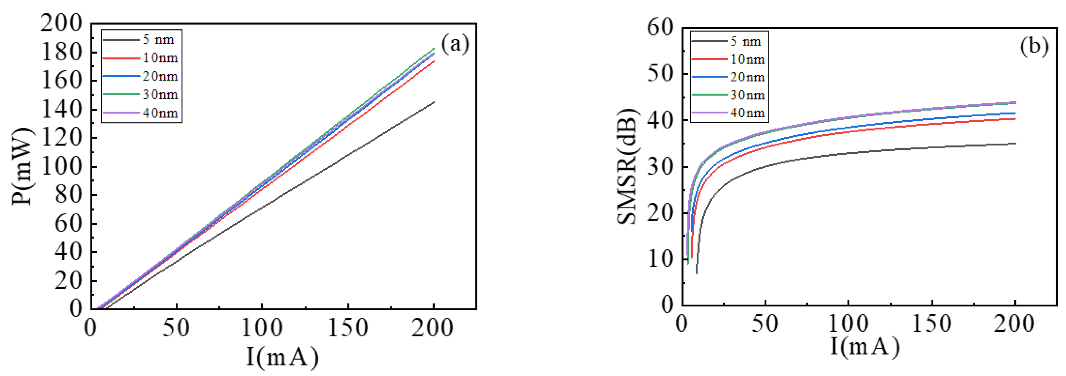 Photonics 10 00934 g003 Photonics 10 00934 g003