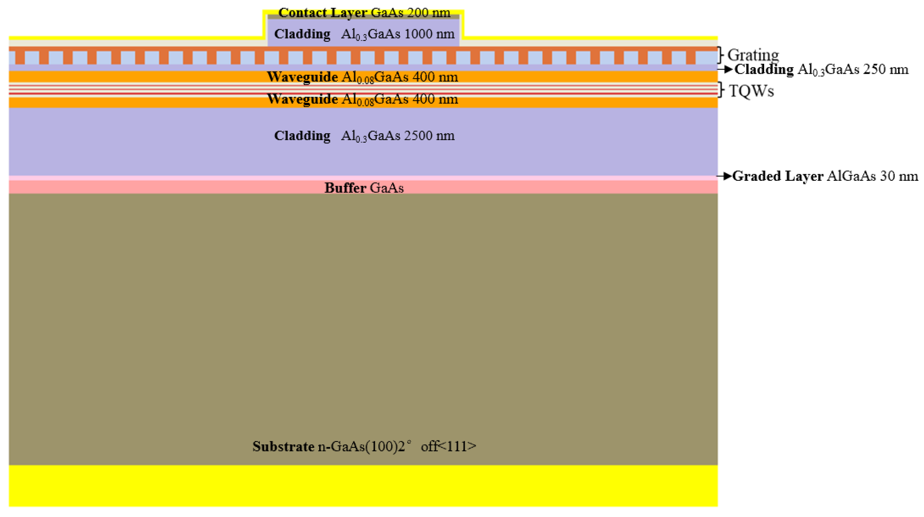Photonics 10 00934 g005 Photonics 10 00934 g005