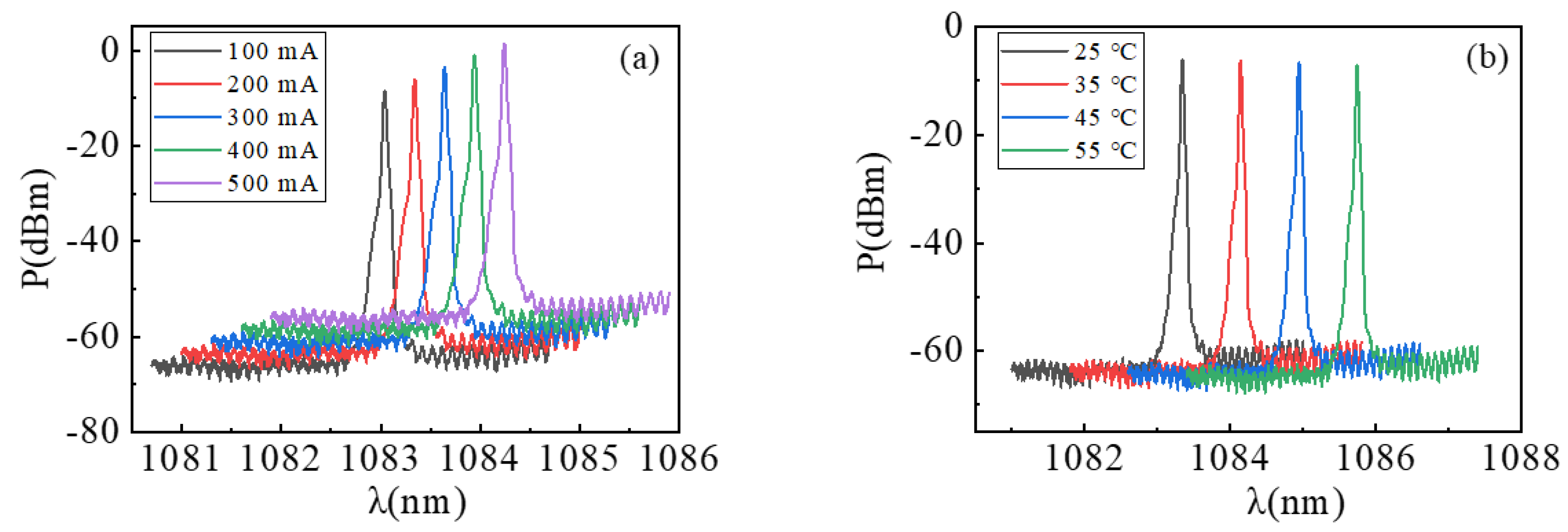 Photonics 10 00934 g010 Photonics 10 00934 g010