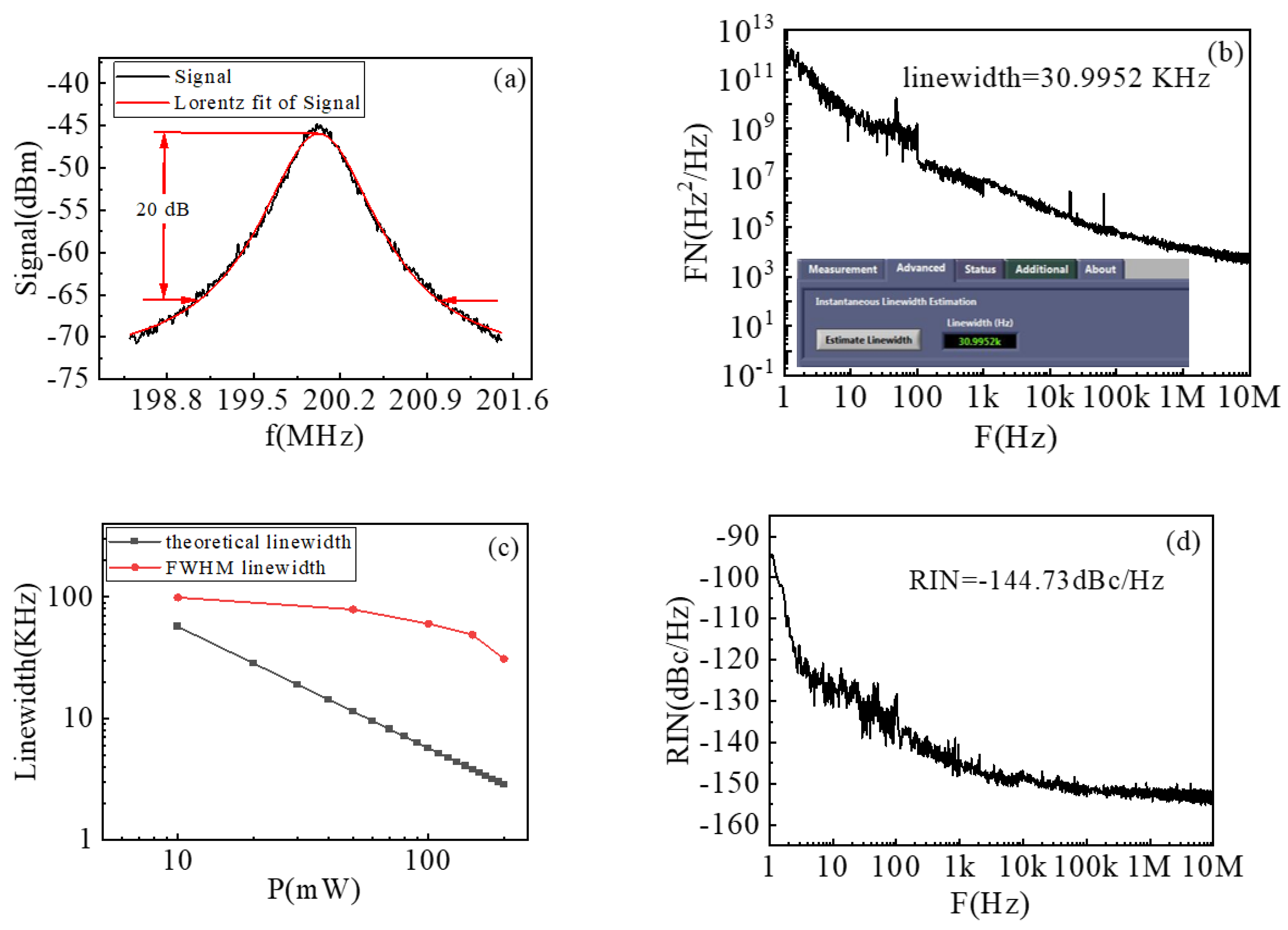 Photonics 10 00934 g011 Photonics 10 00934 g011