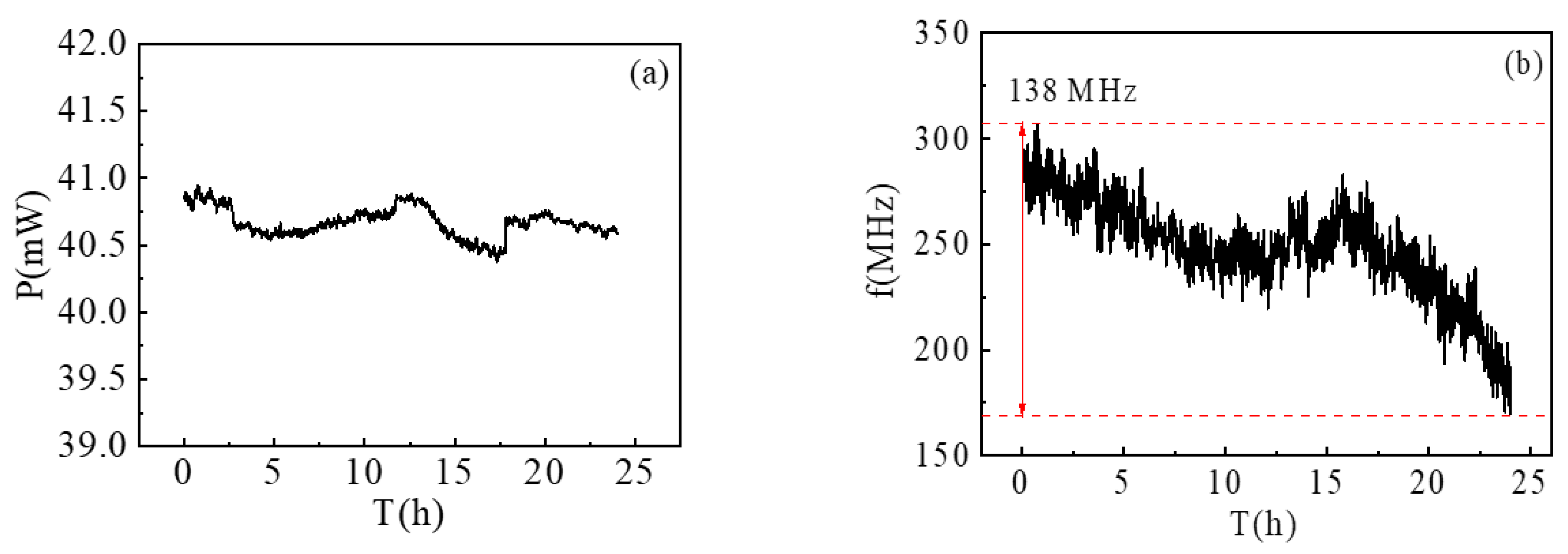 Photonics 10 00934 g012 Photonics 10 00934 g012
