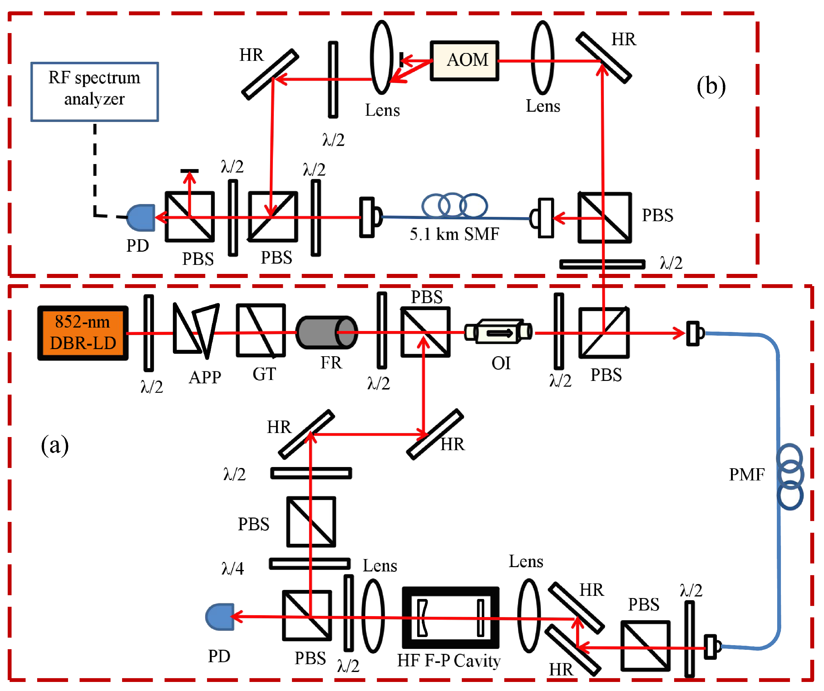 Photonics 10 00936 g001