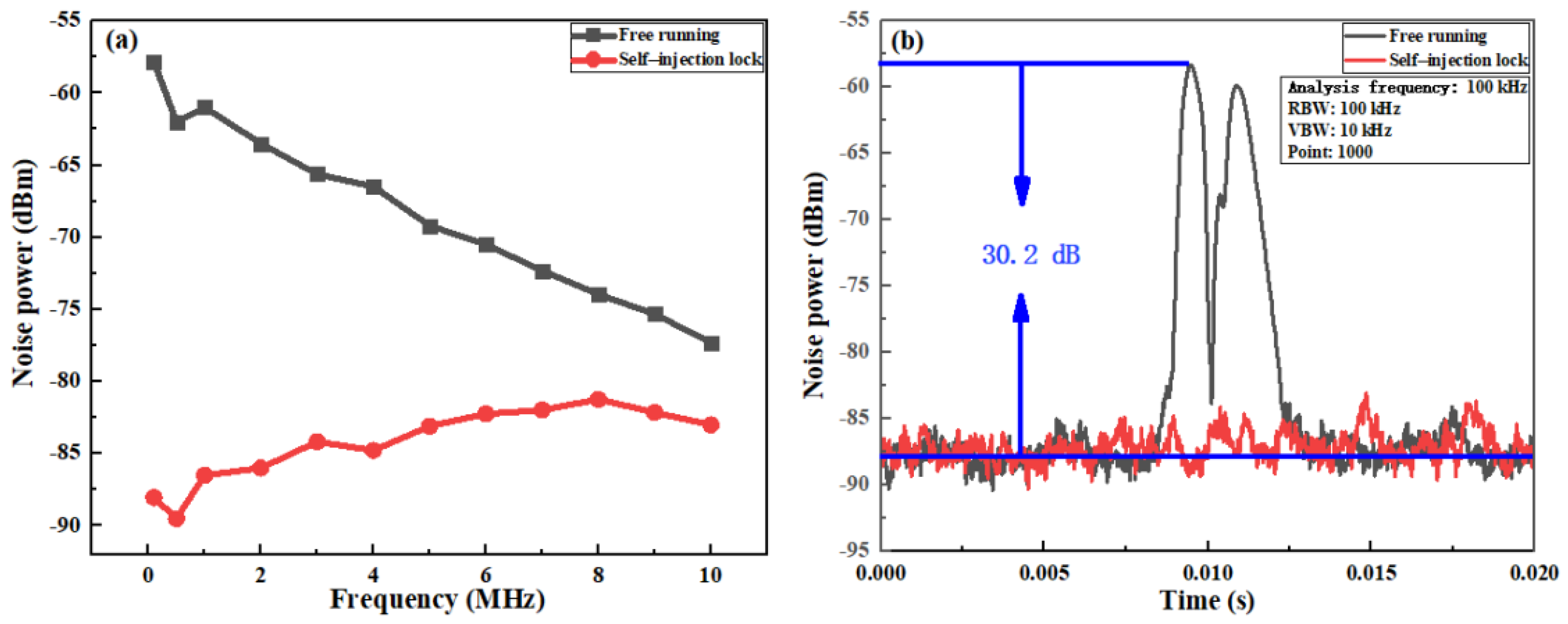 Photonics 10 00936 g005
