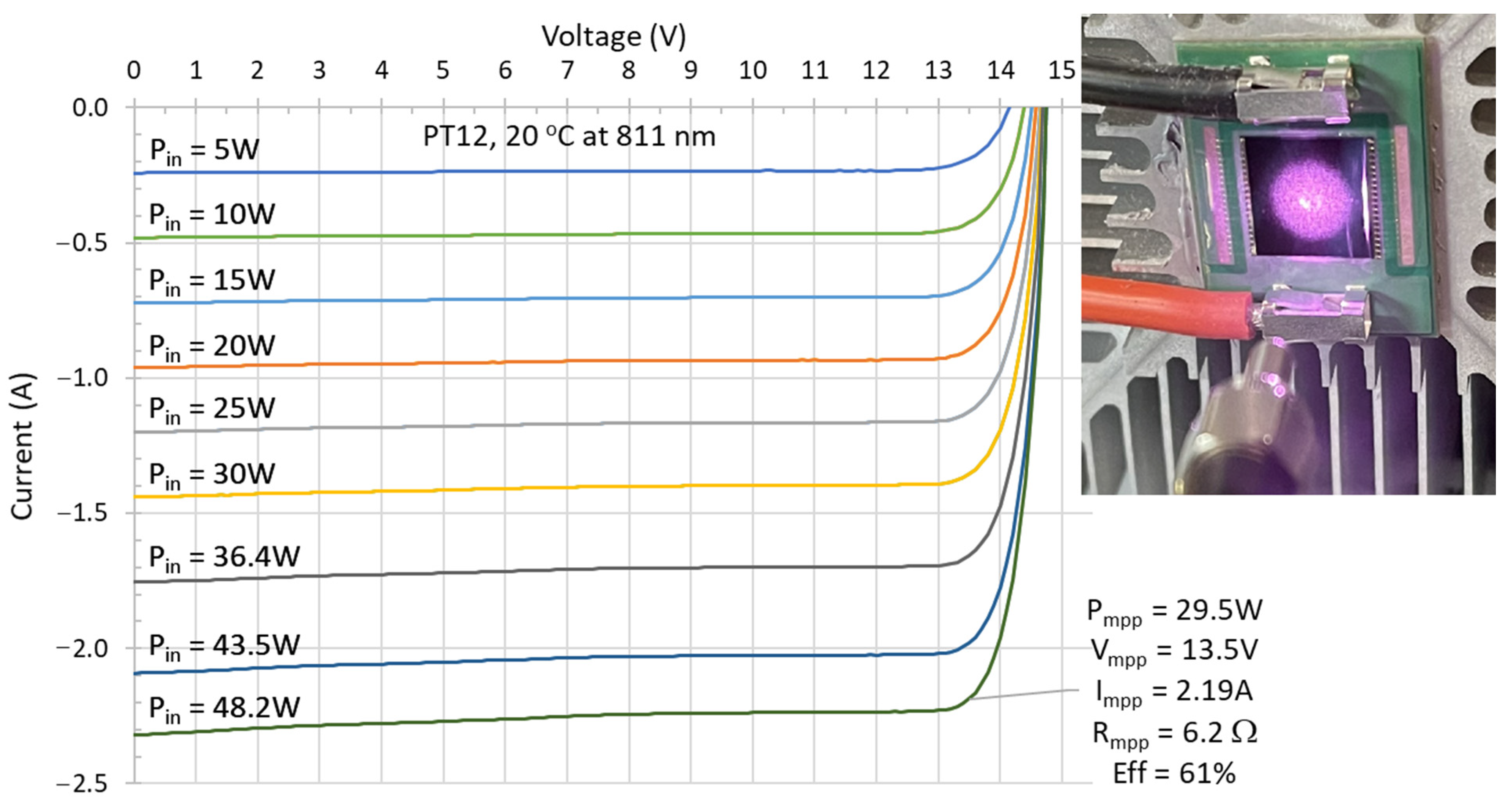 Photonics 10 00940 g002 Photonics 10 00940 g002