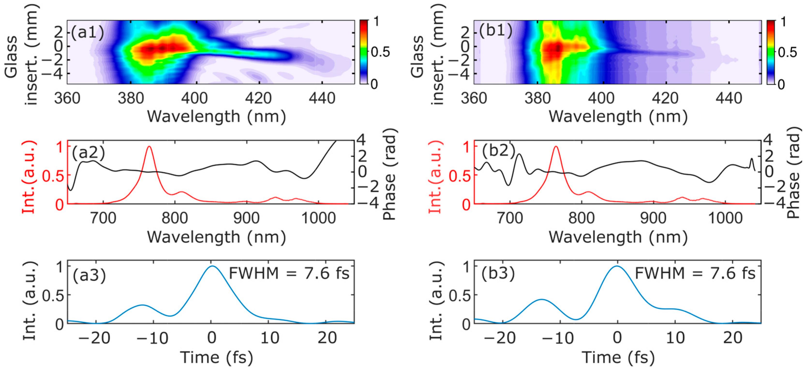 Photonics 10 00947 g006