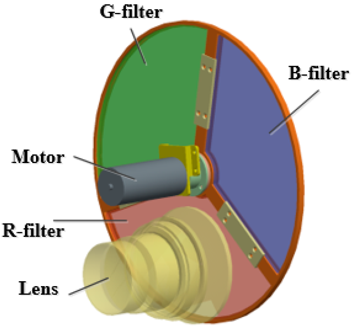 Photonics 10 00953 g006