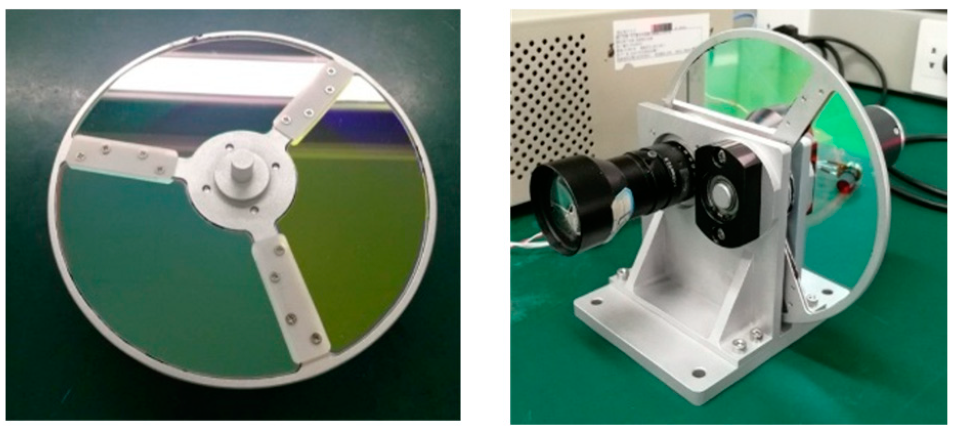 Photonics 10 00953 g014