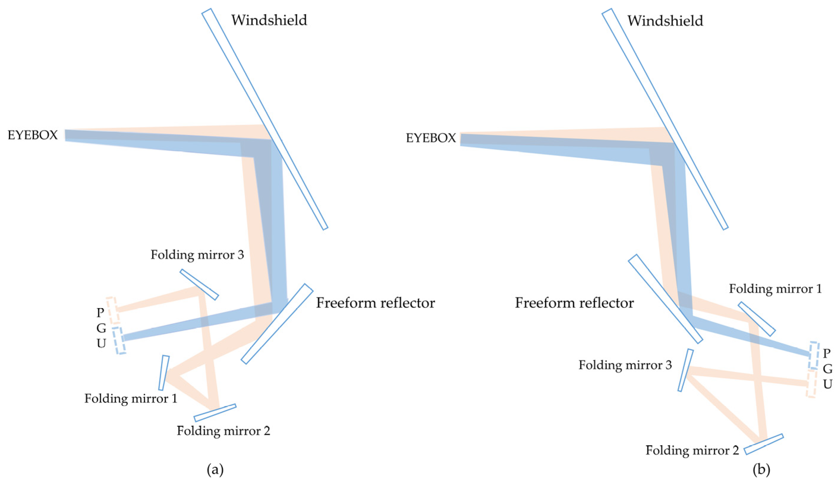 Photonics 10 00954 g001