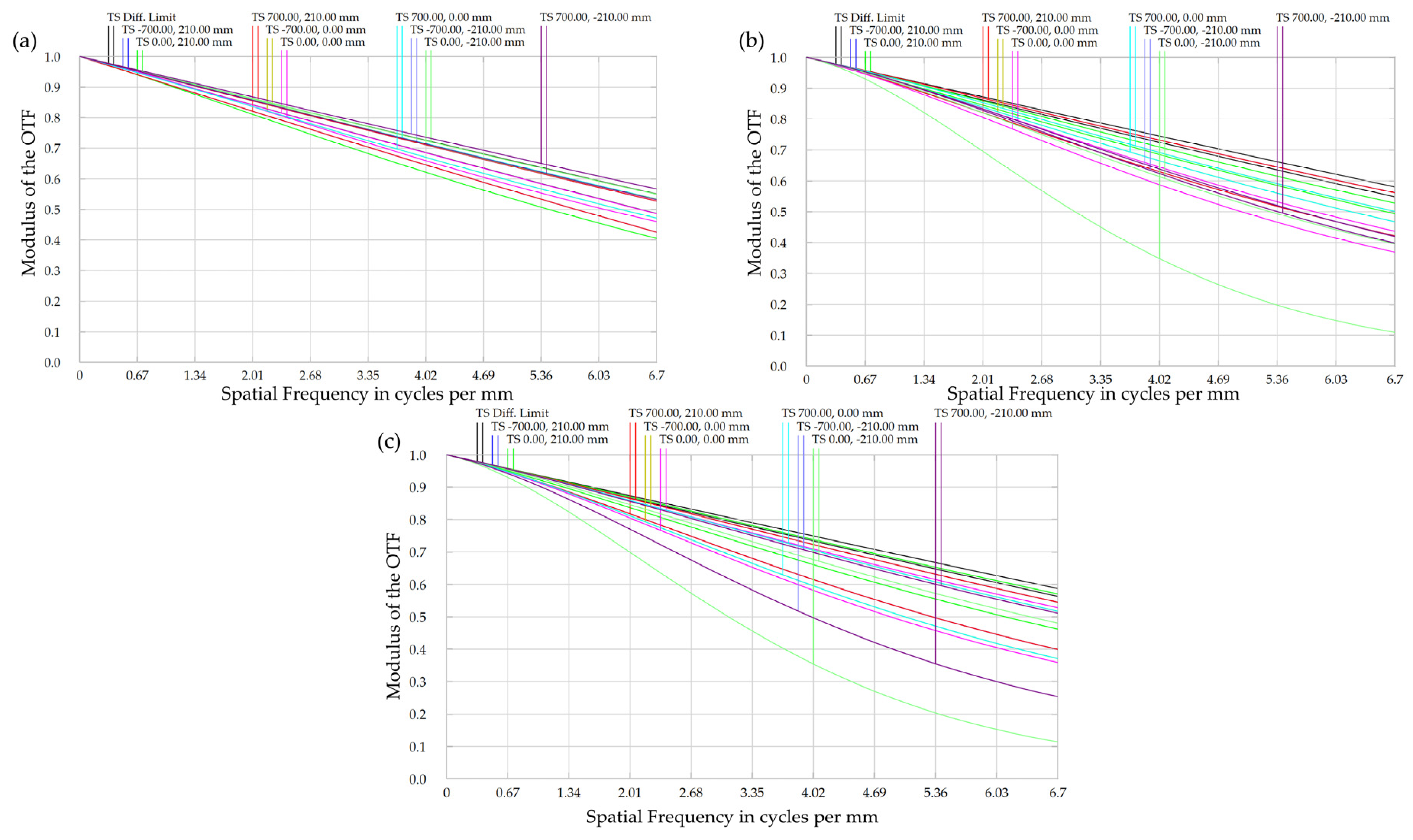 Photonics 10 00954 g009