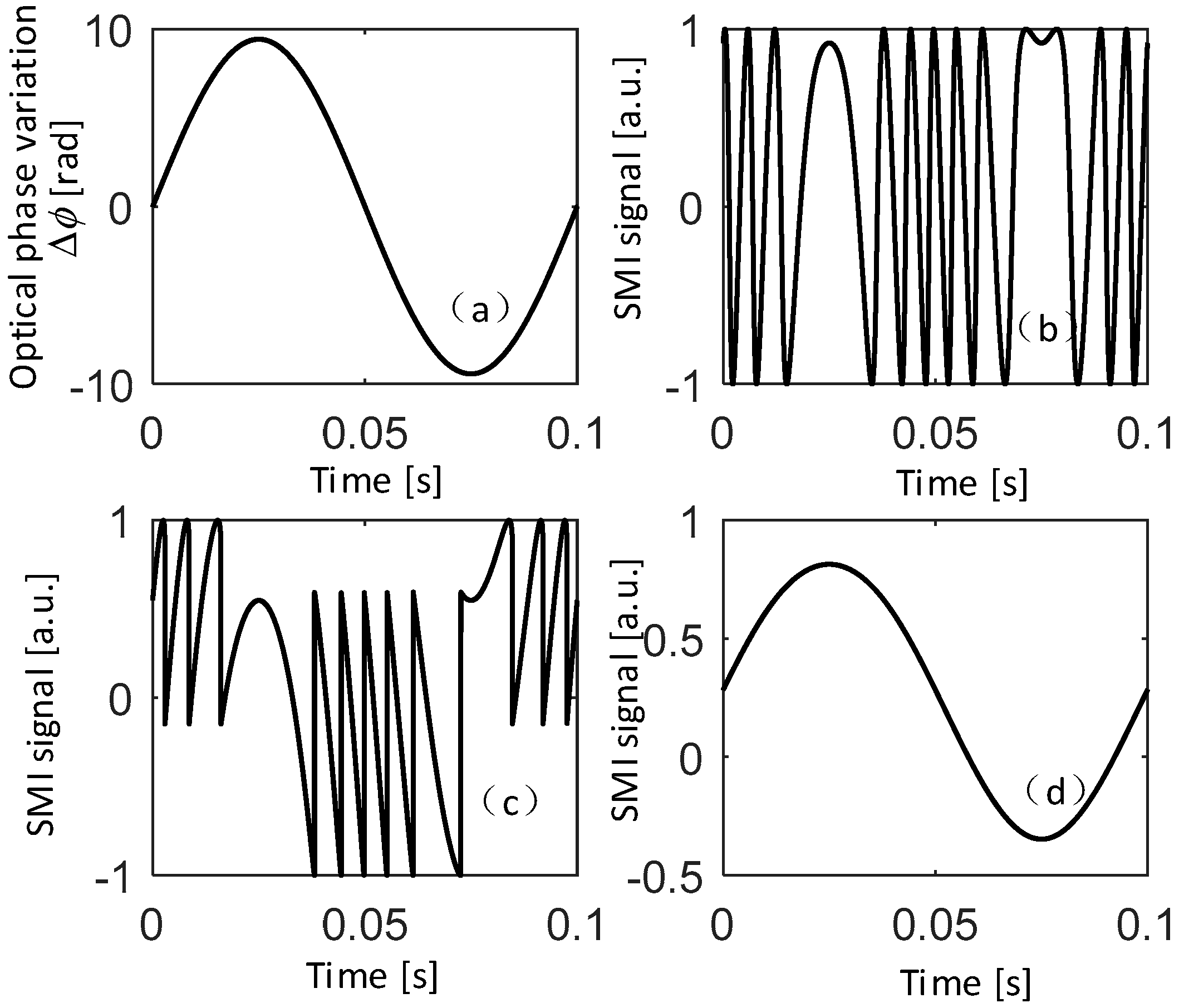 Photonics 10 00958 g002