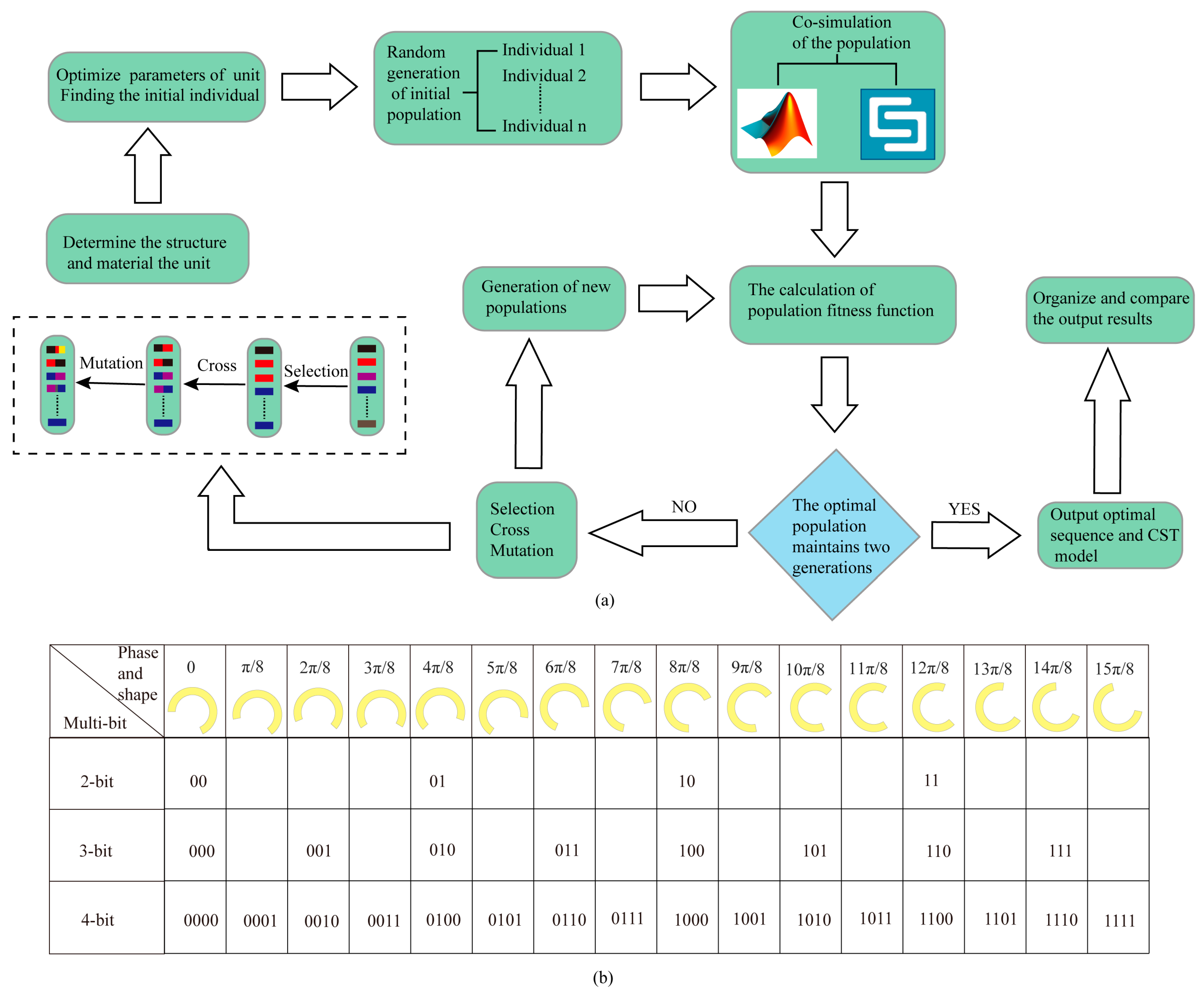 Photonics 10 00962 g002