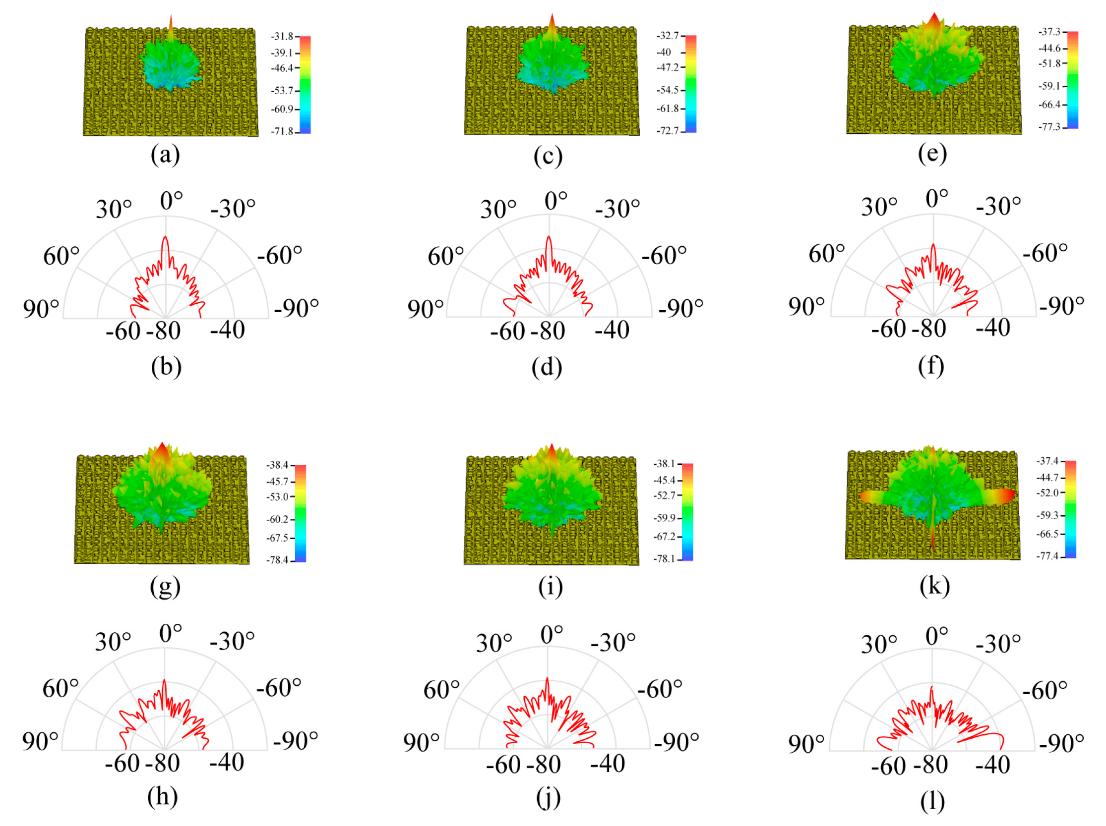 Photonics 10 00962 g006