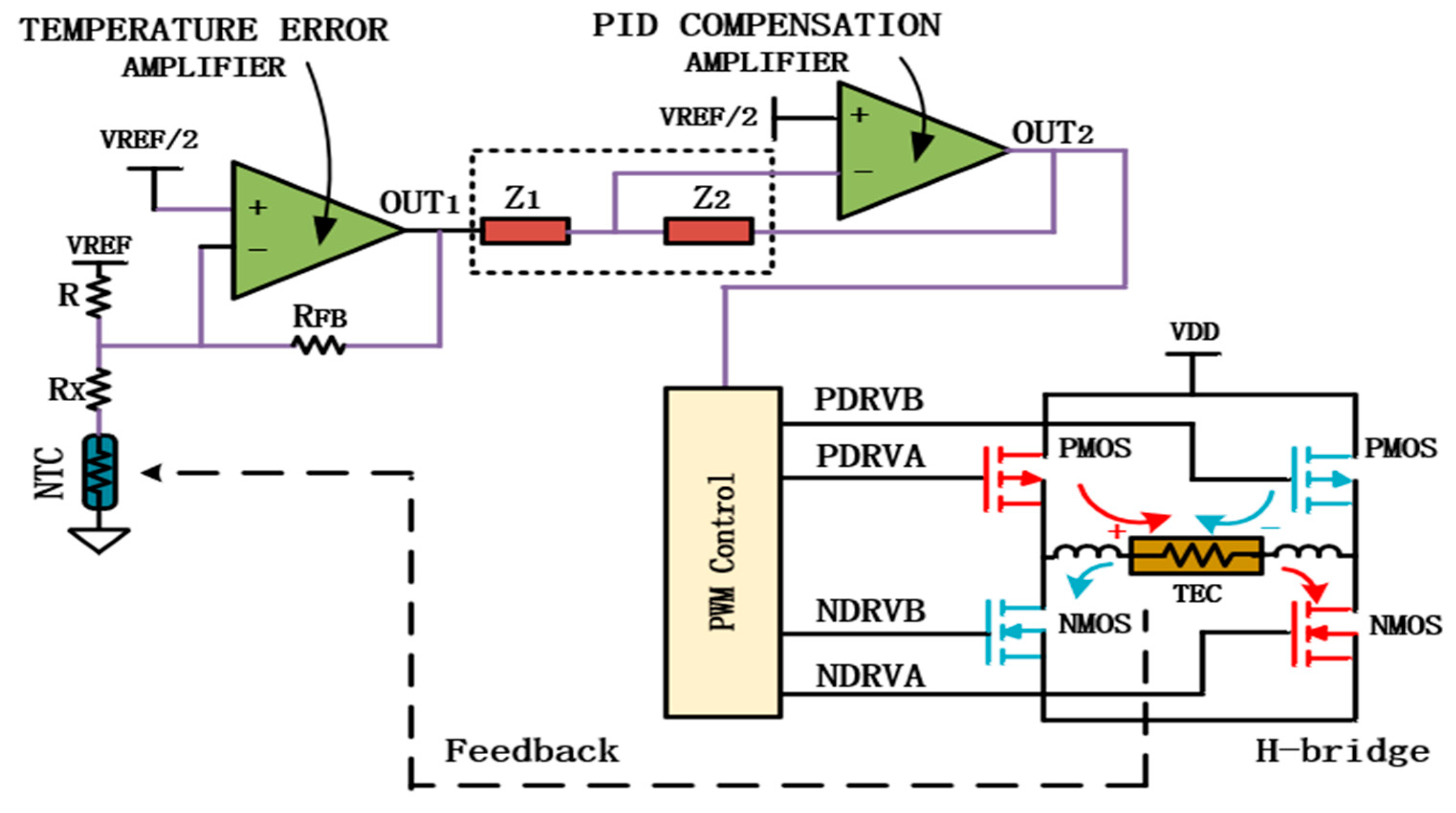 Photonics 10 00970 g005