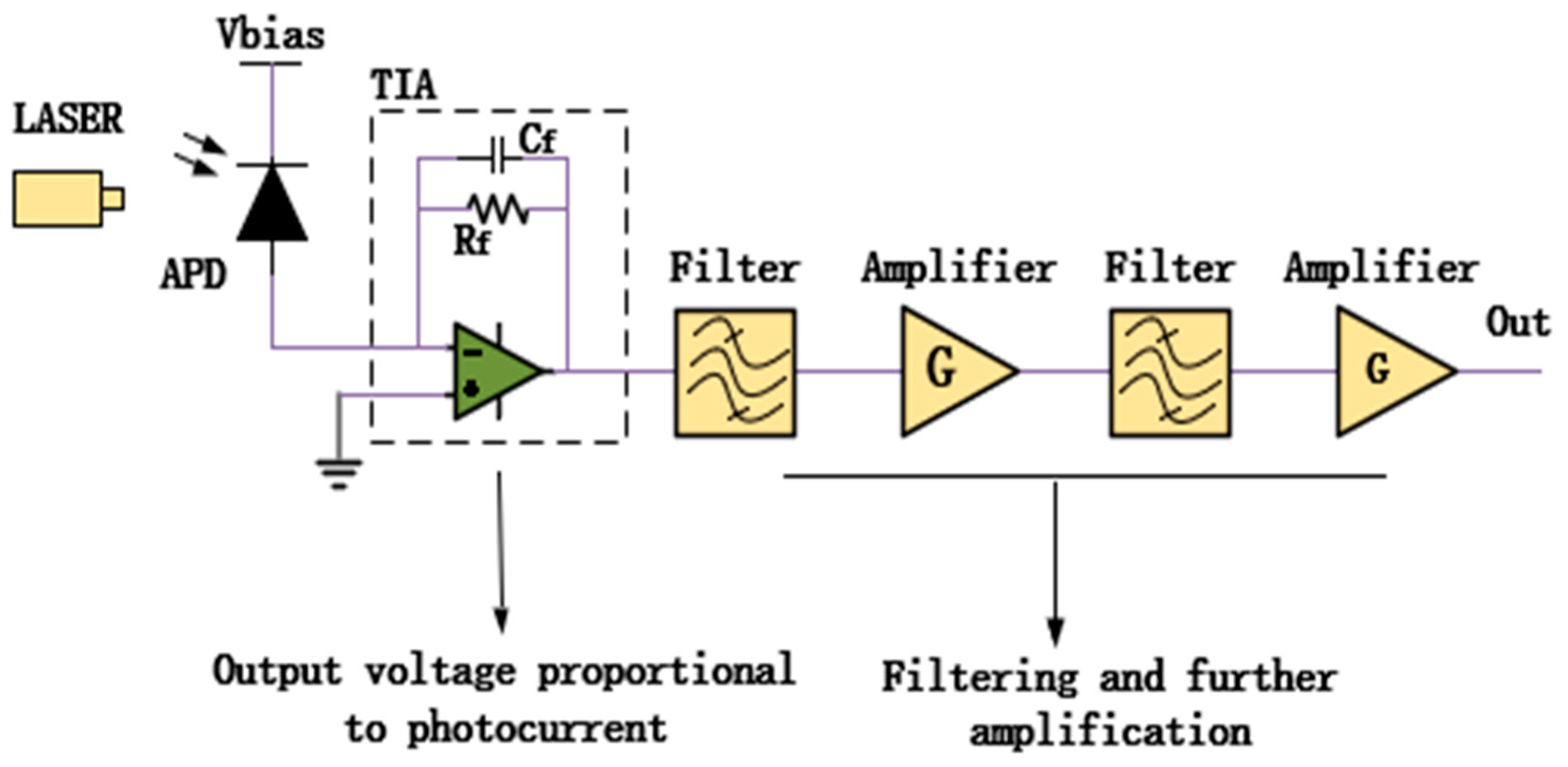 Photonics 10 00970 g006