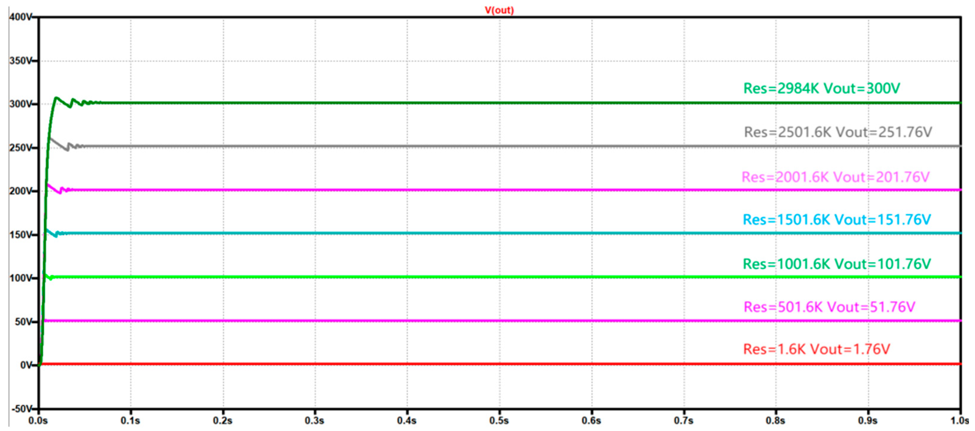 Photonics 10 00970 g007