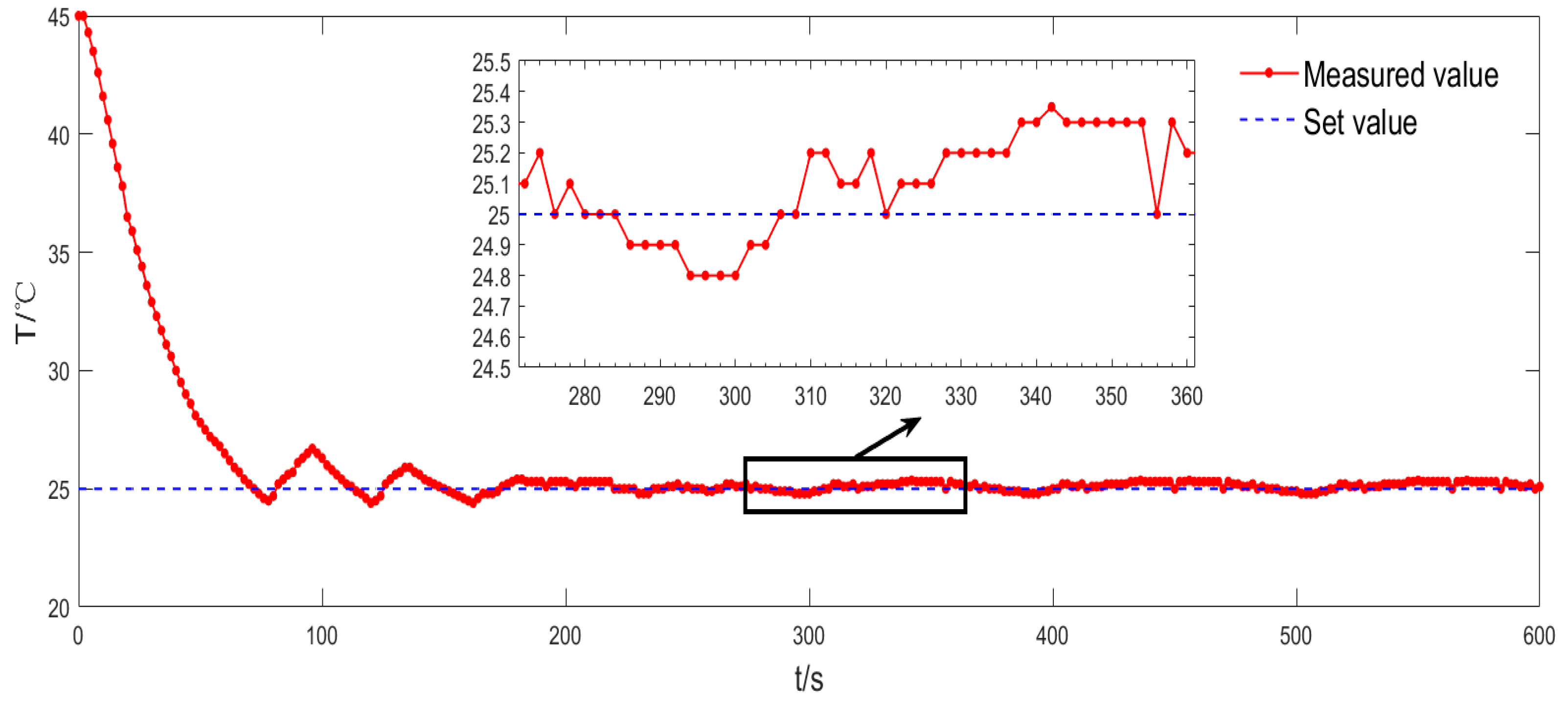Photonics 10 00970 g009