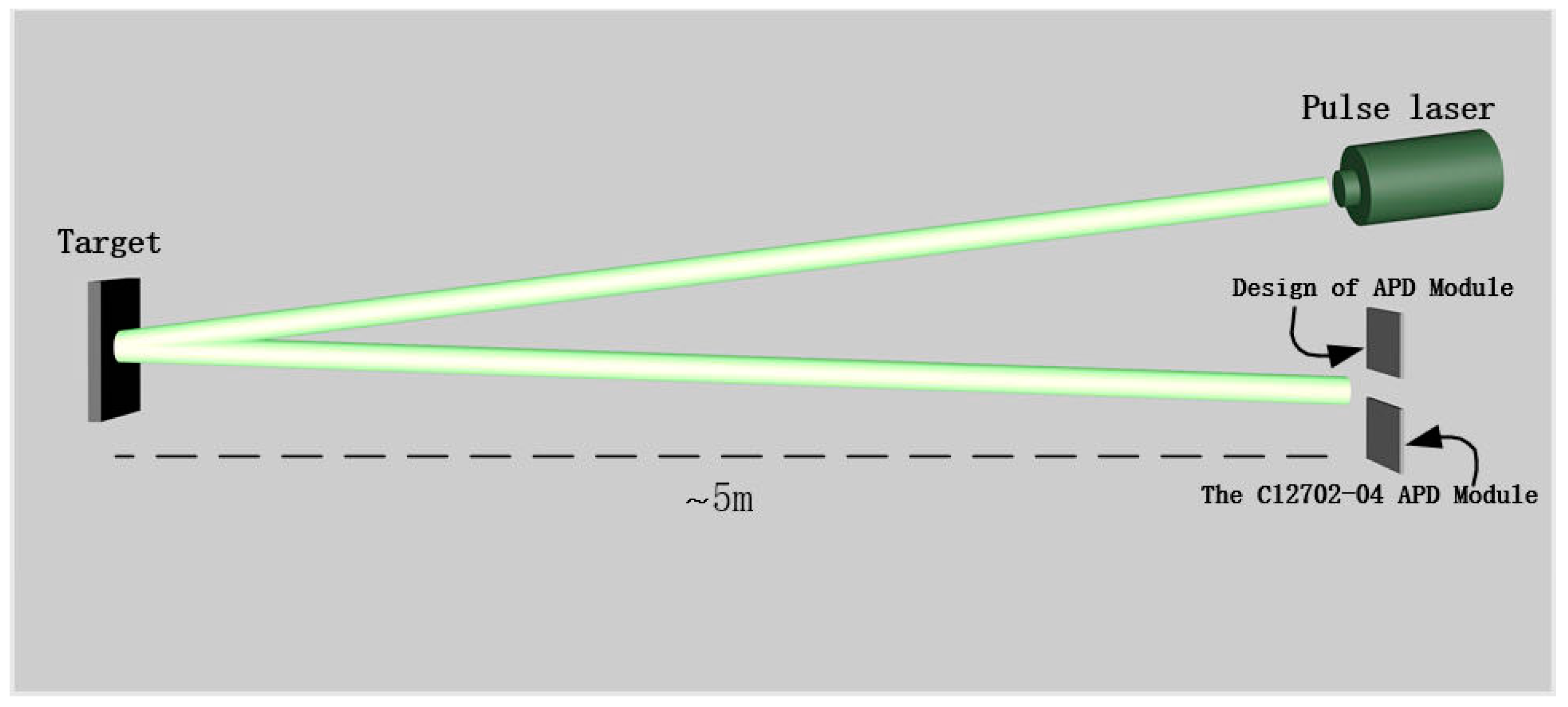 Photonics 10 00970 g010
