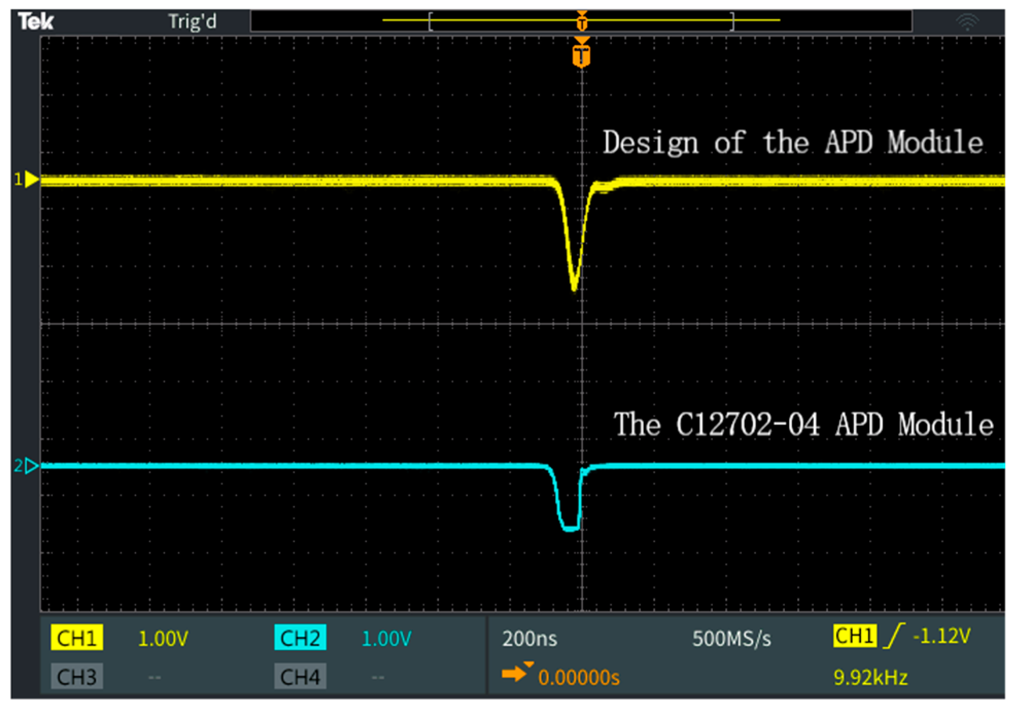 Photonics 10 00970 g012