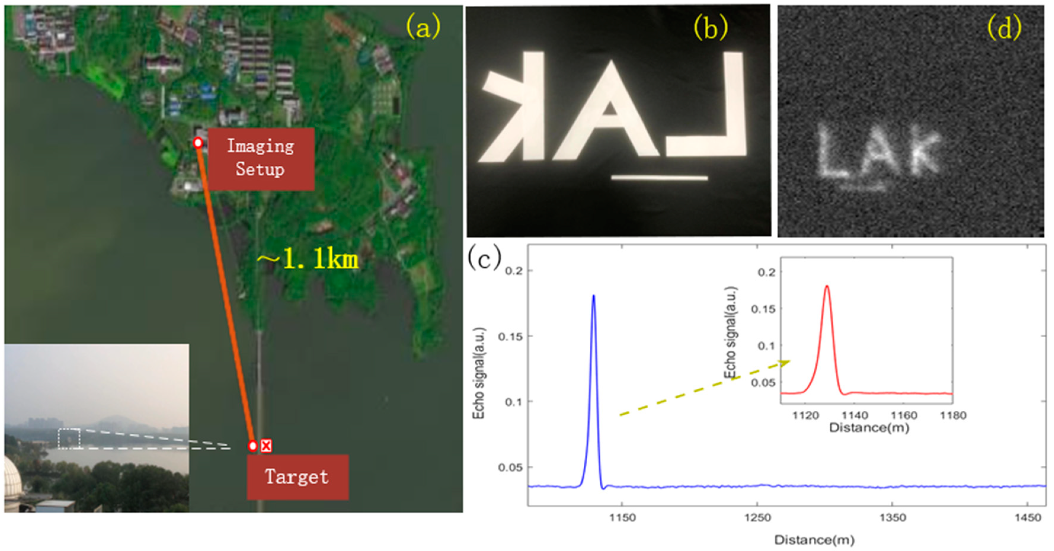 Photonics 10 00970 g013