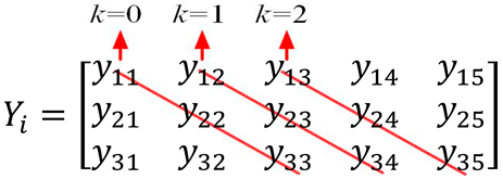 Photonics 10 00972 i001