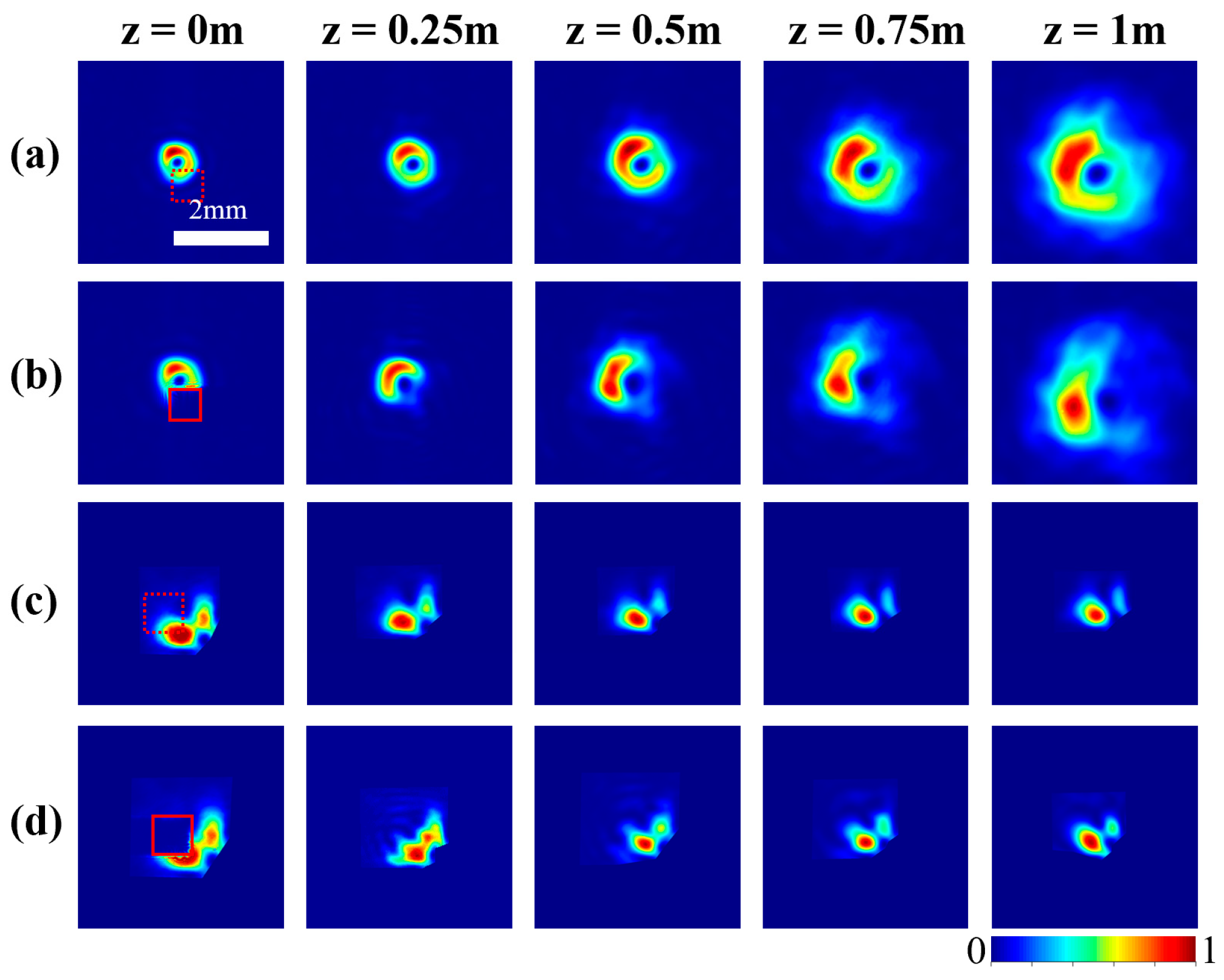 Photonics 10 00974 g008