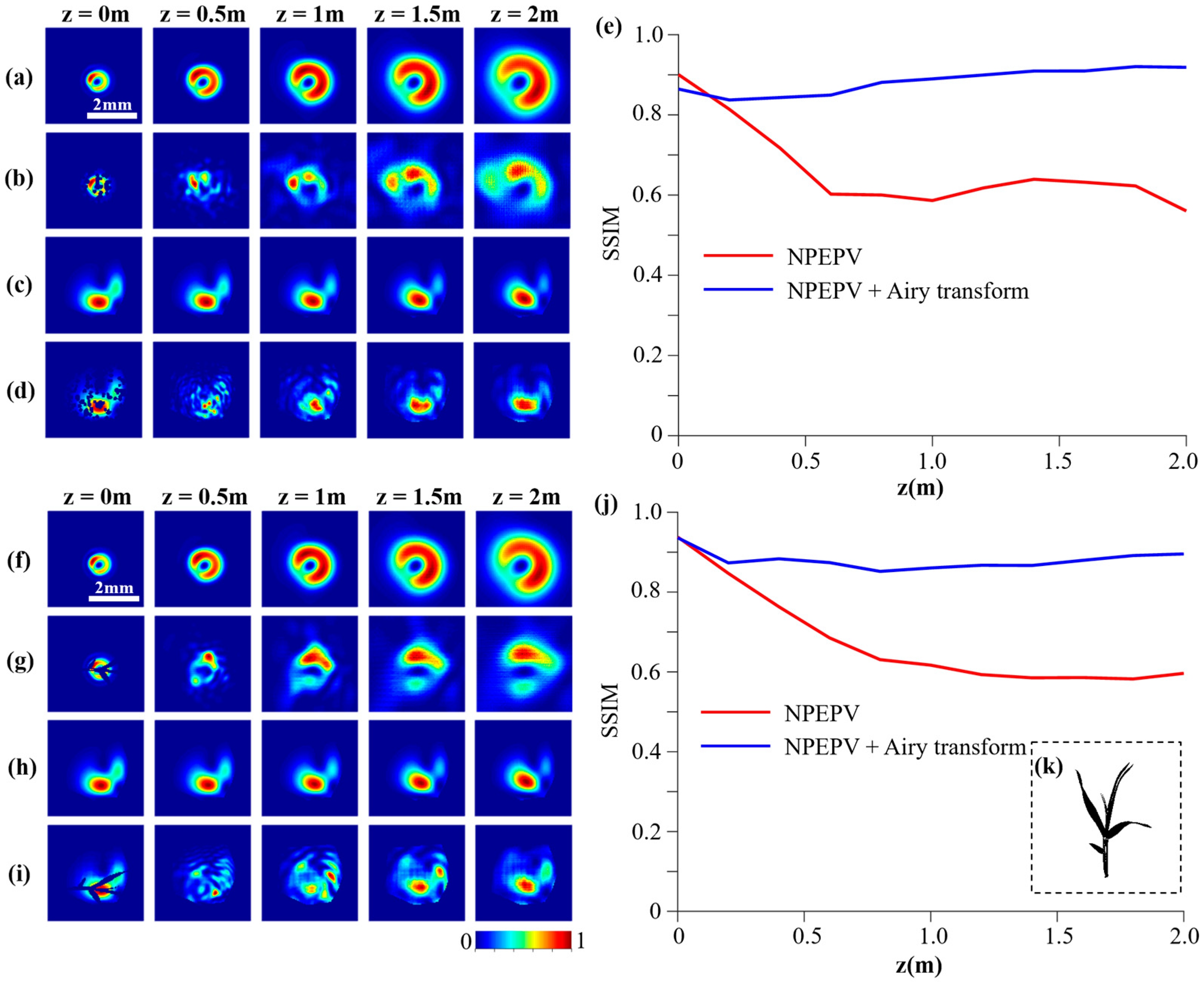 Photonics 10 00974 g009