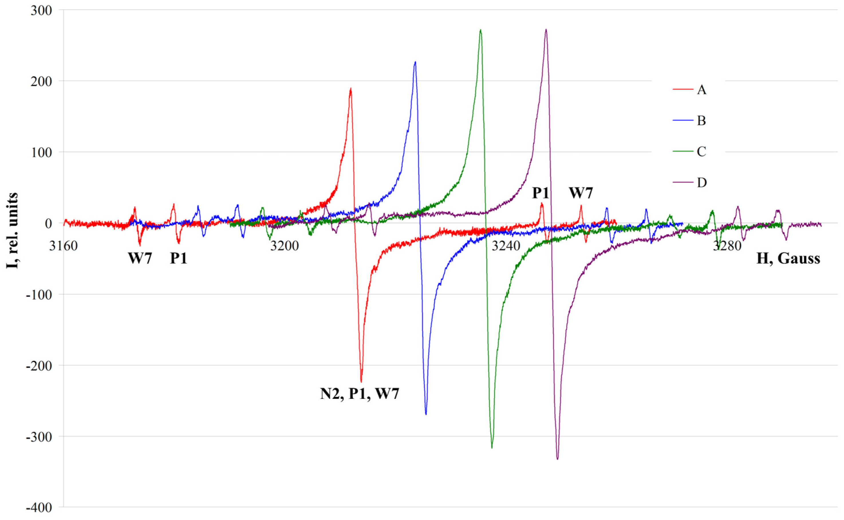 Photonics 10 00979 g003