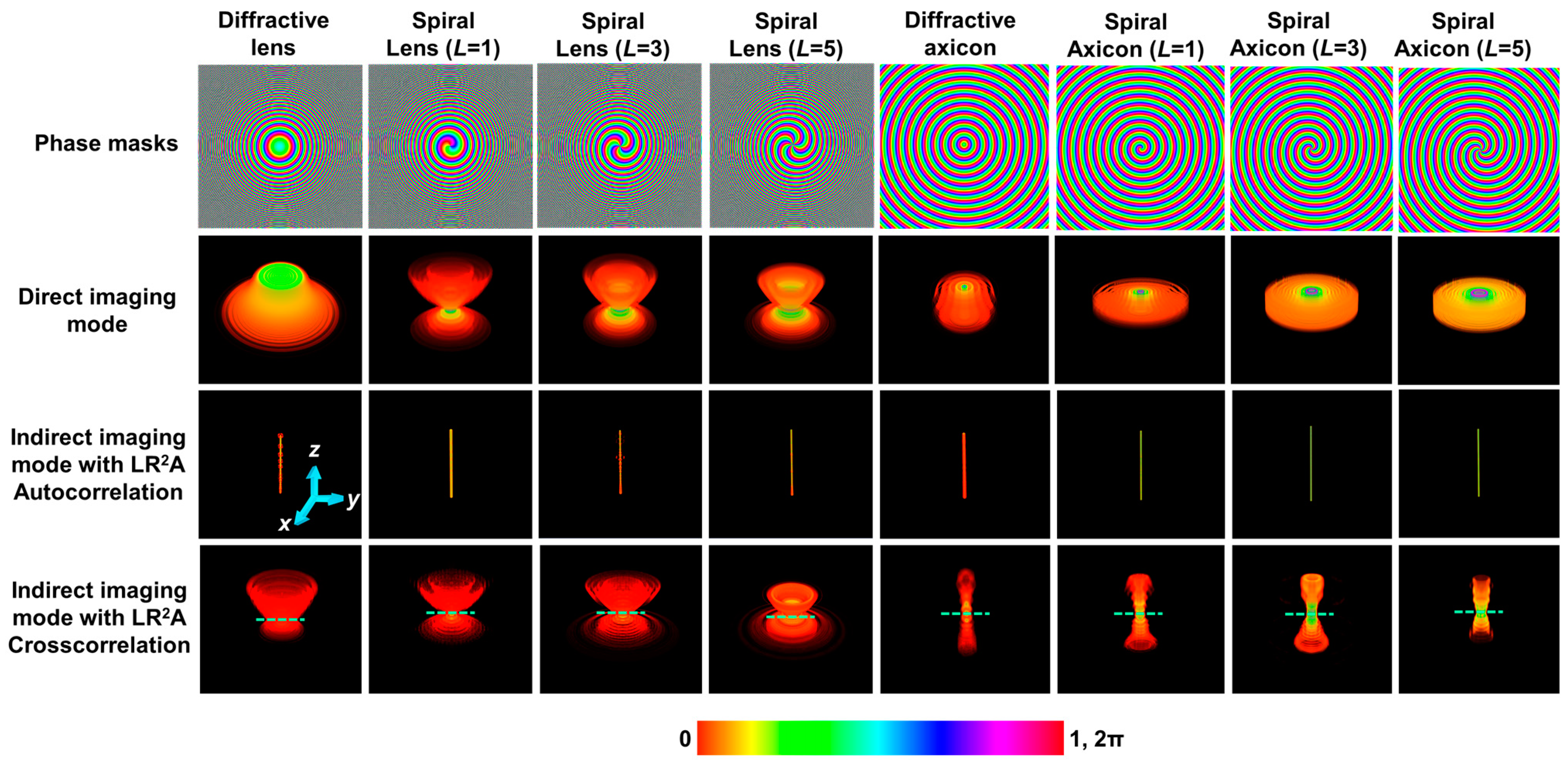 Photonics 10 00987 g002
