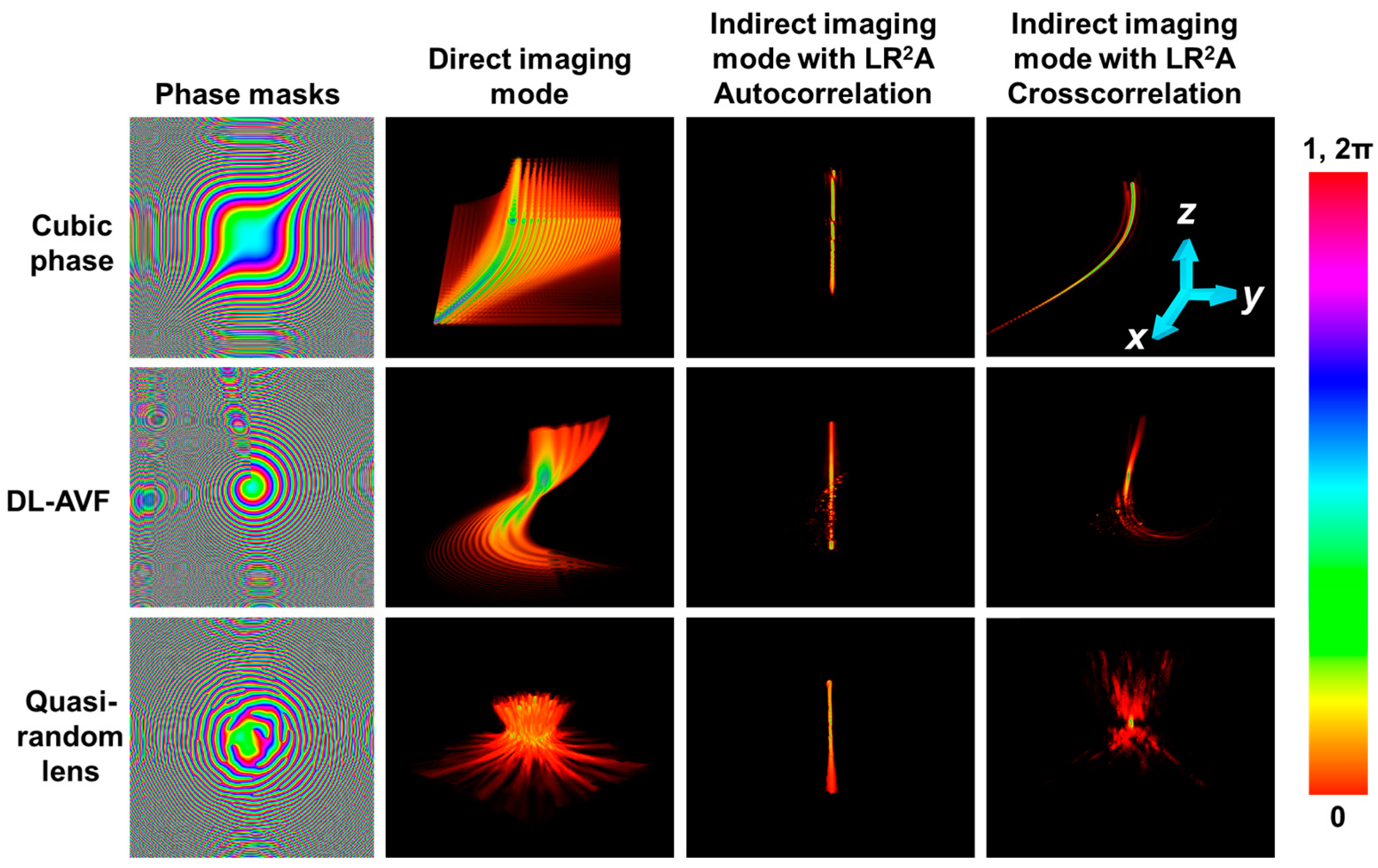 Photonics 10 00987 g003
