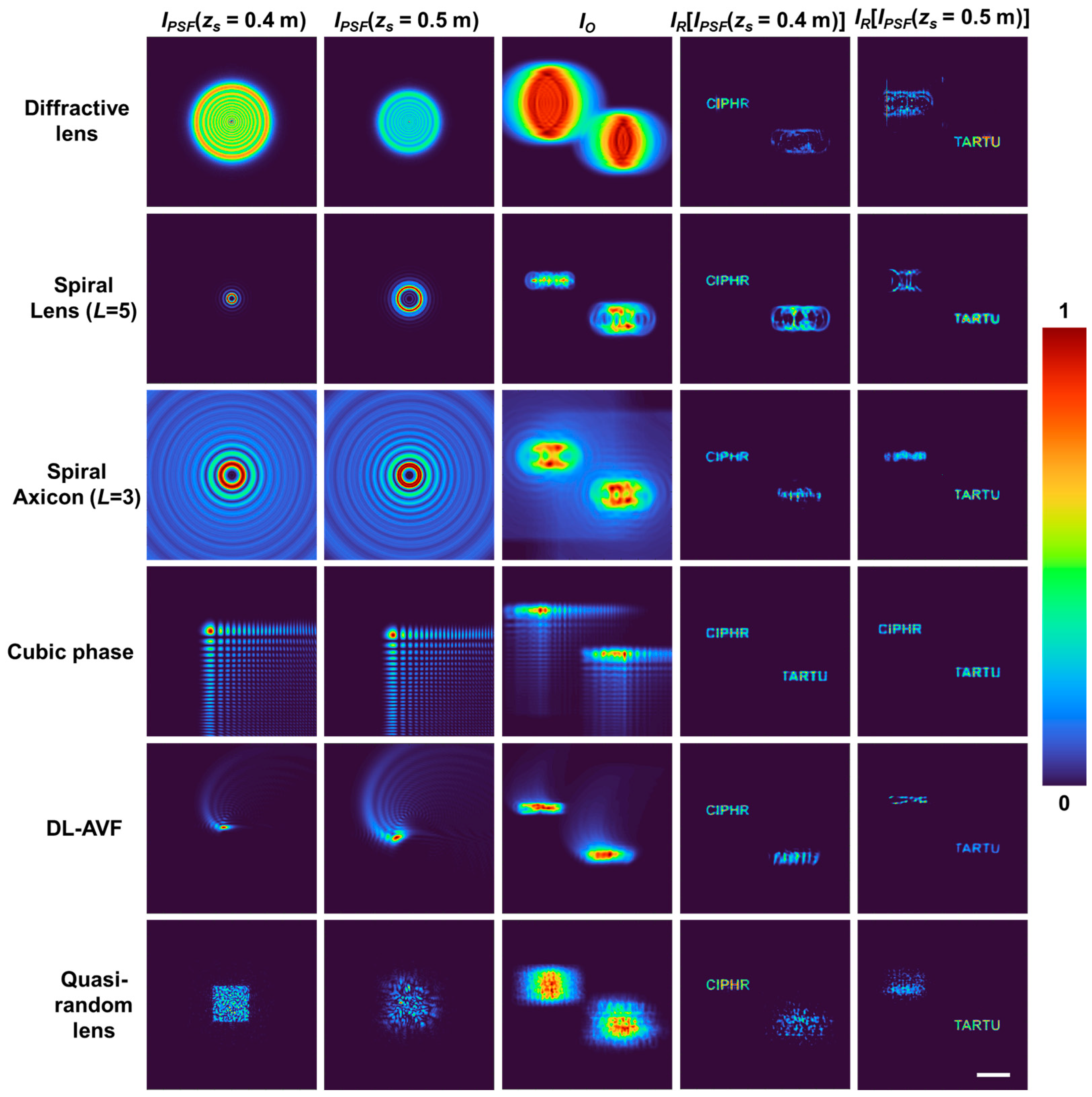 Photonics 10 00987 g004