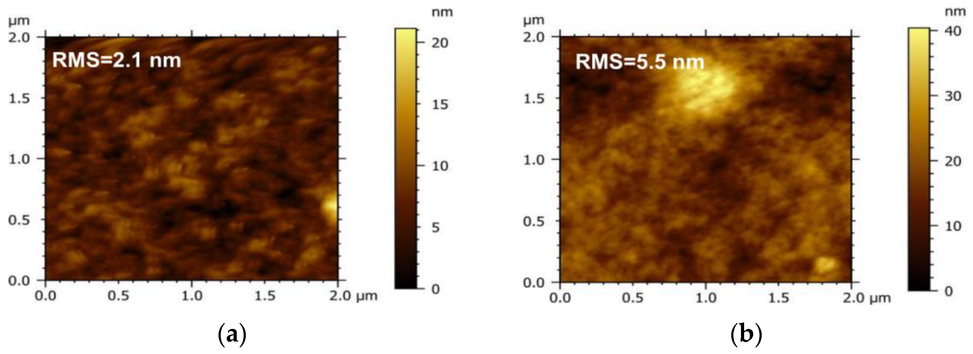 Photonics 10 00989 g004a