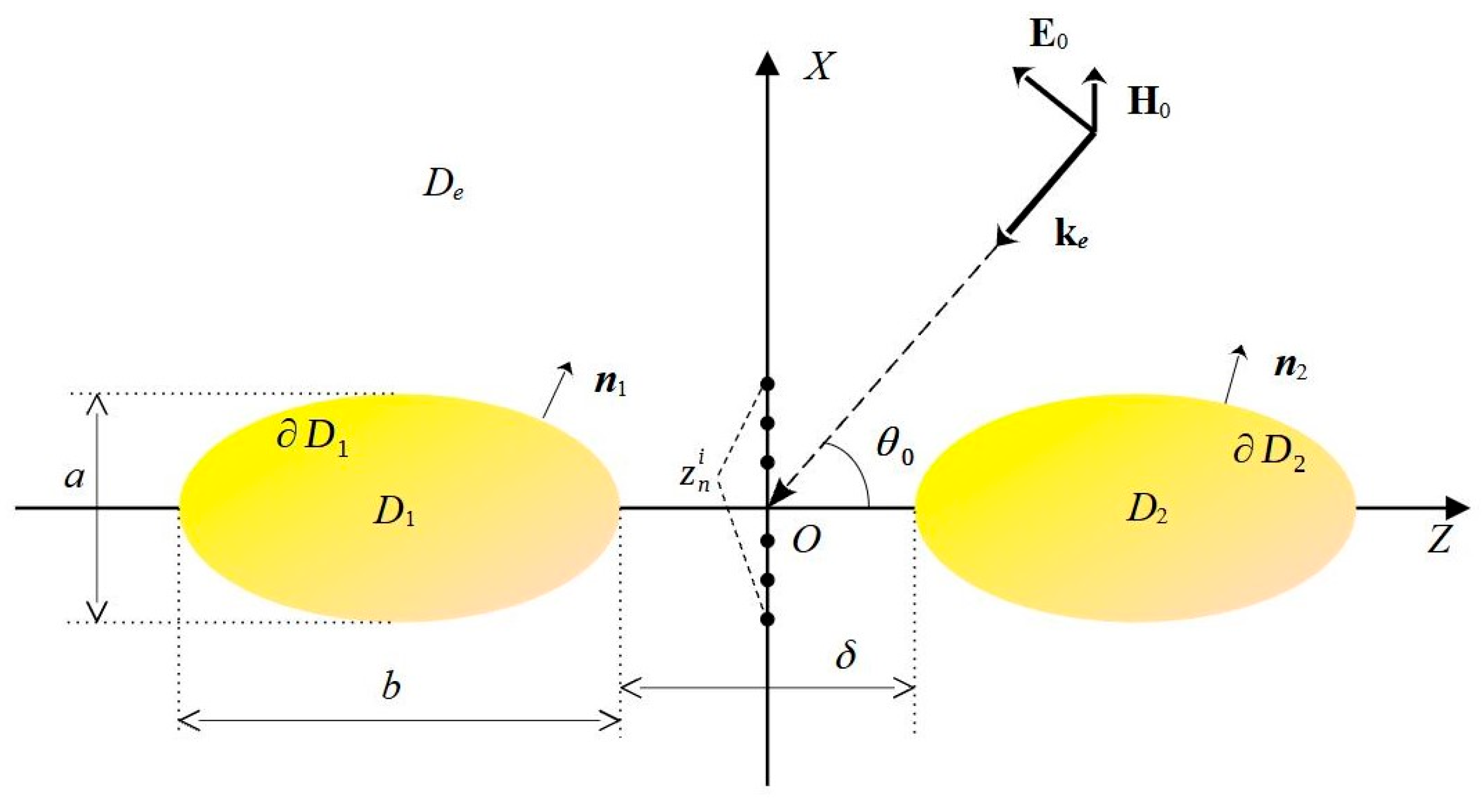 Photonics 10 00990 g001