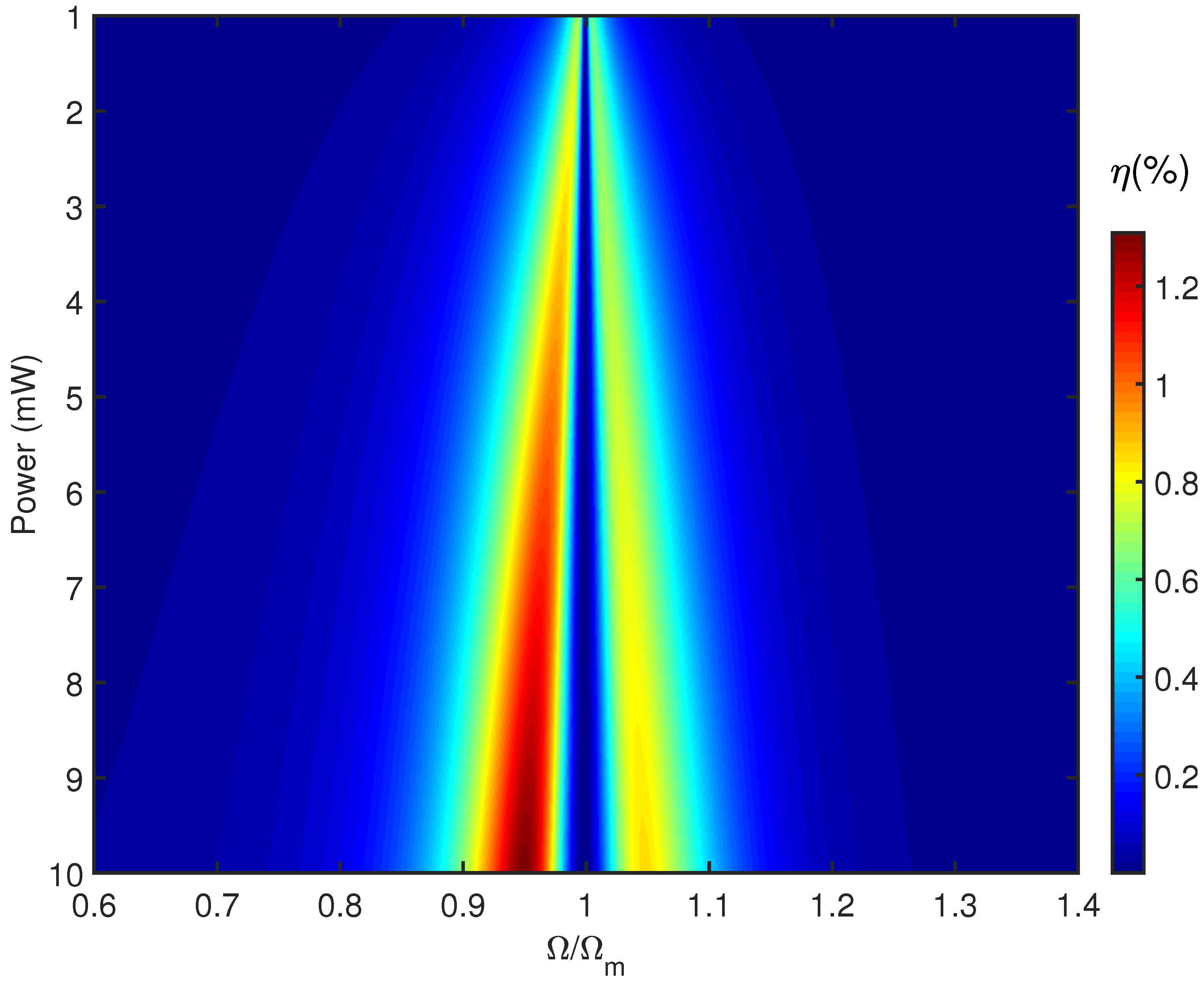 Photonics 10 00991 g002