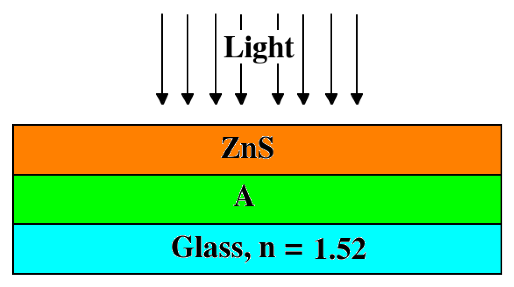 Photonics 10 00994 g001 Photonics 10 00994 g001