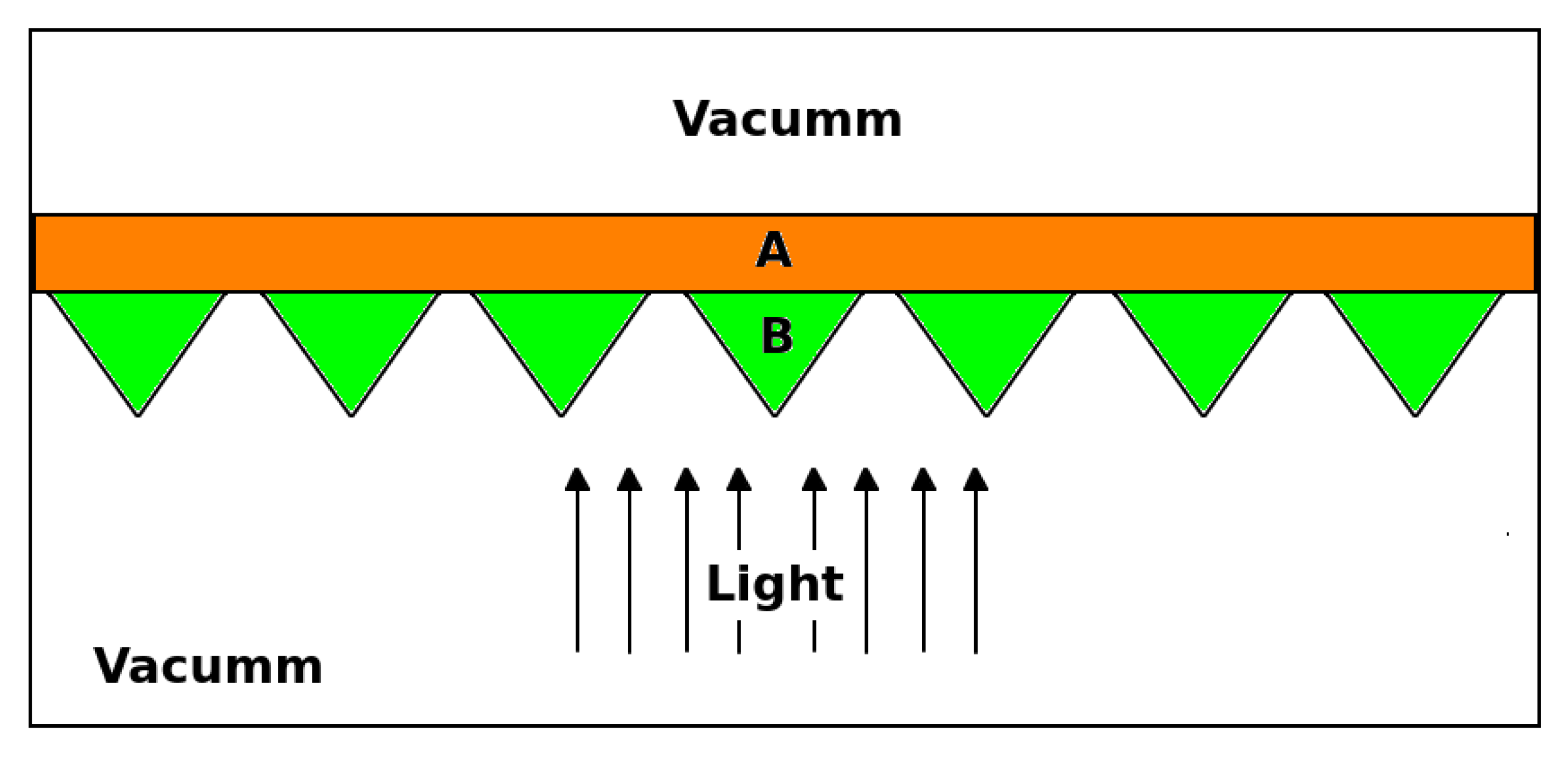 Photonics 10 00994 g012 Photonics 10 00994 g012