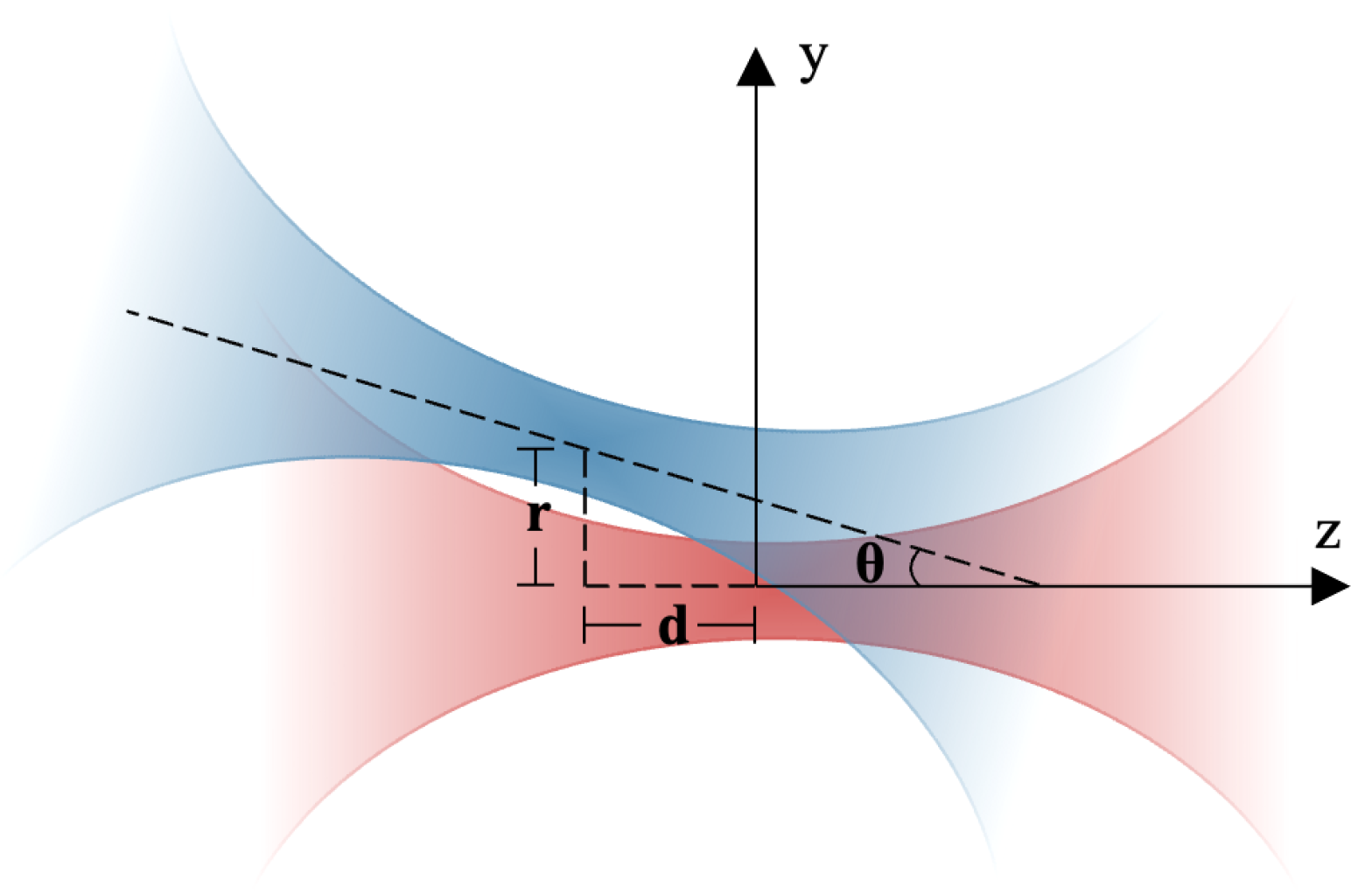 Photonics 10 01007 g002